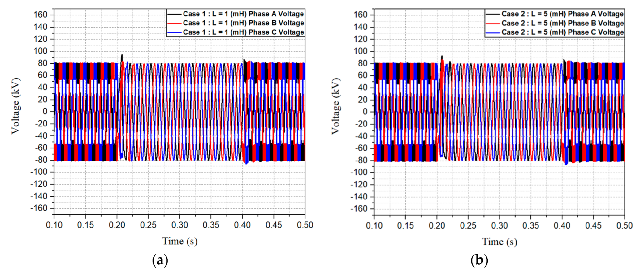 Energies 12 01837 g009a Energies 12 01837 g009a