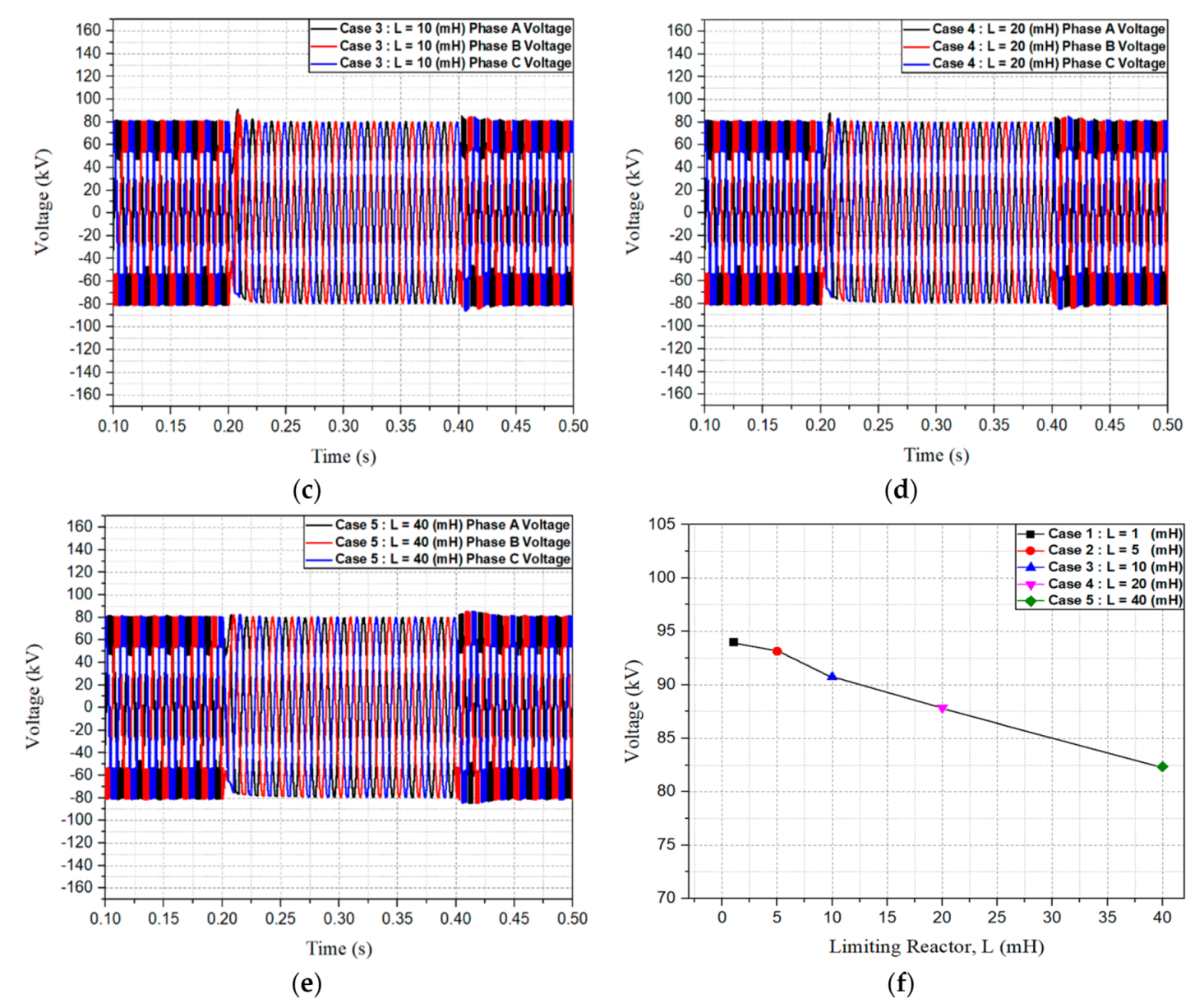Energies 12 01837 g009b Energies 12 01837 g009b