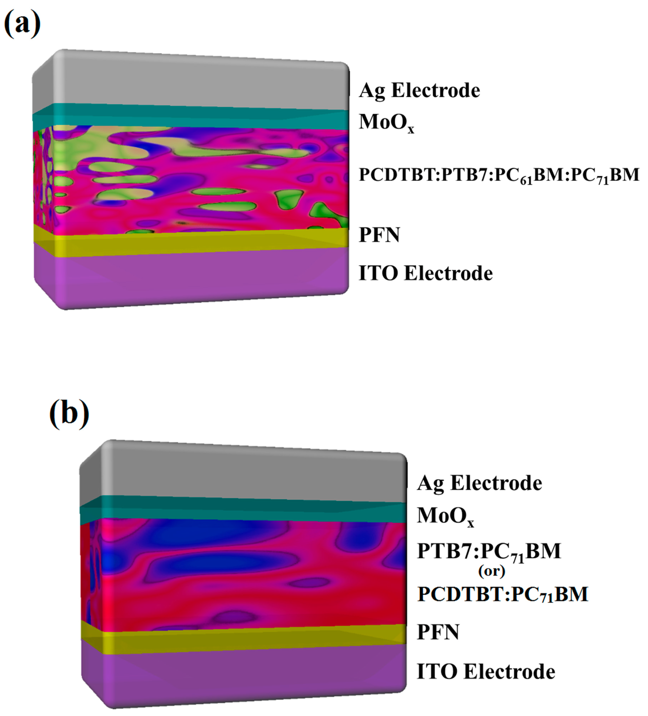 Energies 12 01838 g001 Energies 12 01838 g001