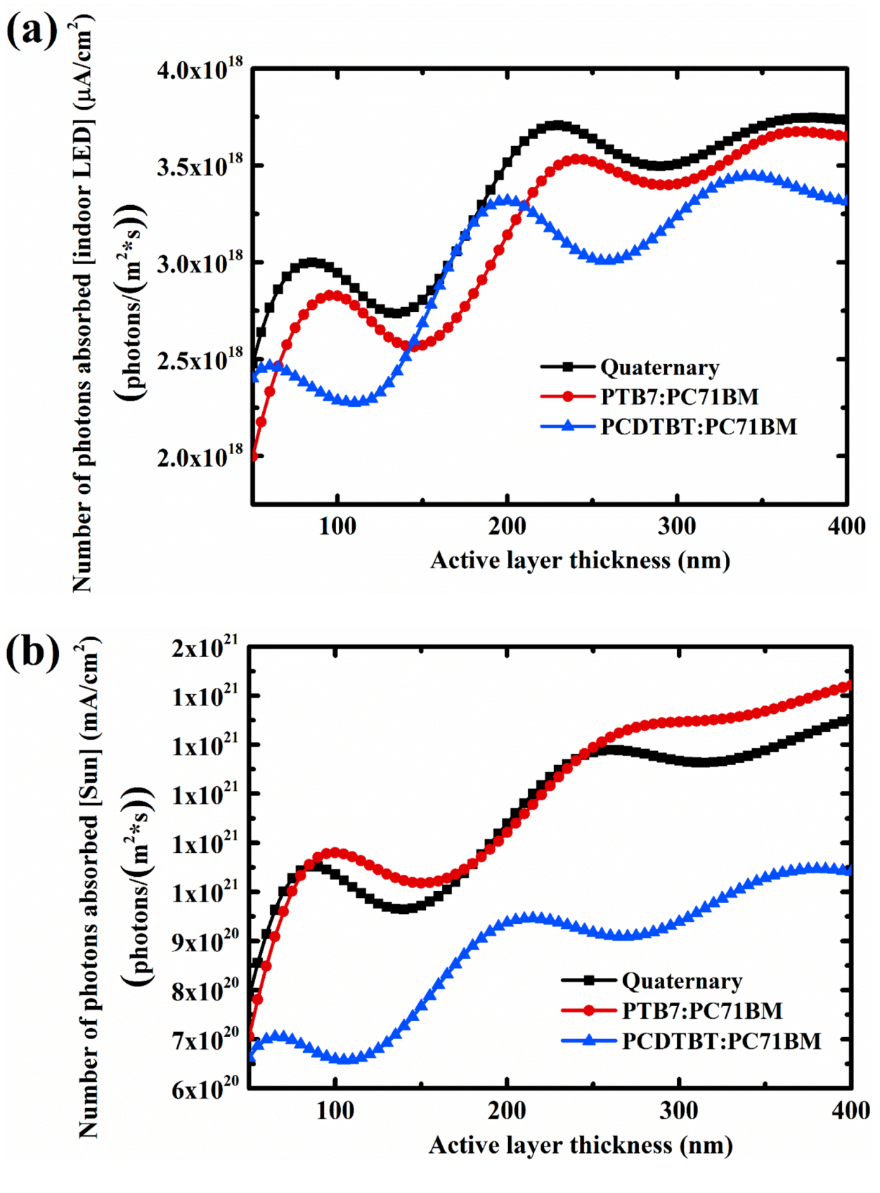 Energies 12 01838 g002 Energies 12 01838 g002