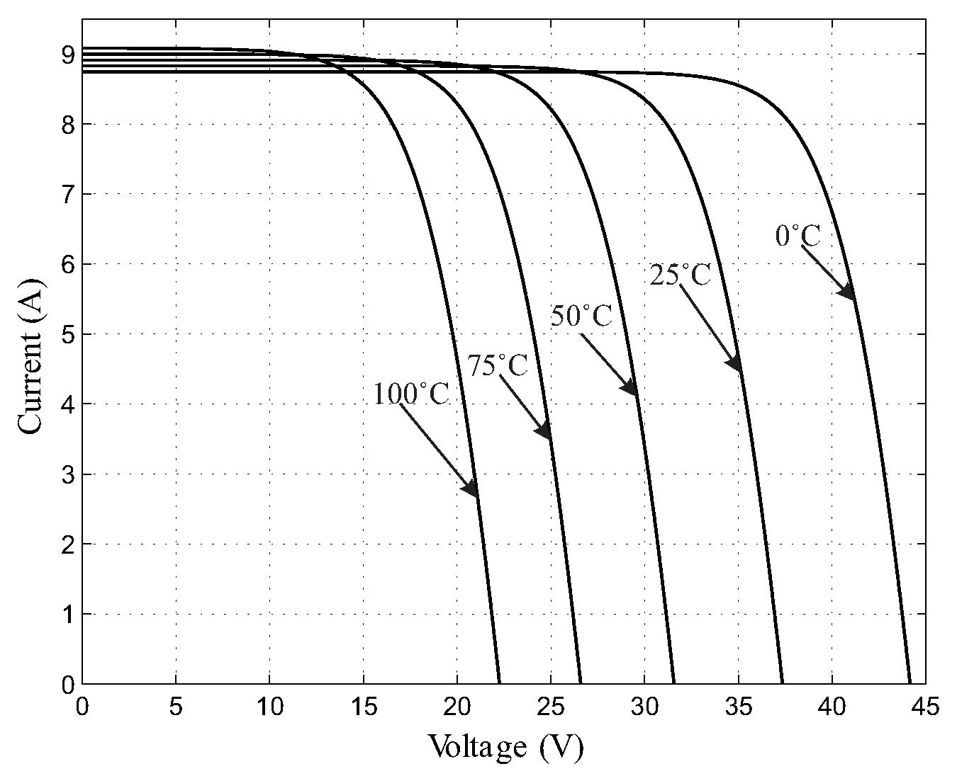 Energies 12 01843 g004