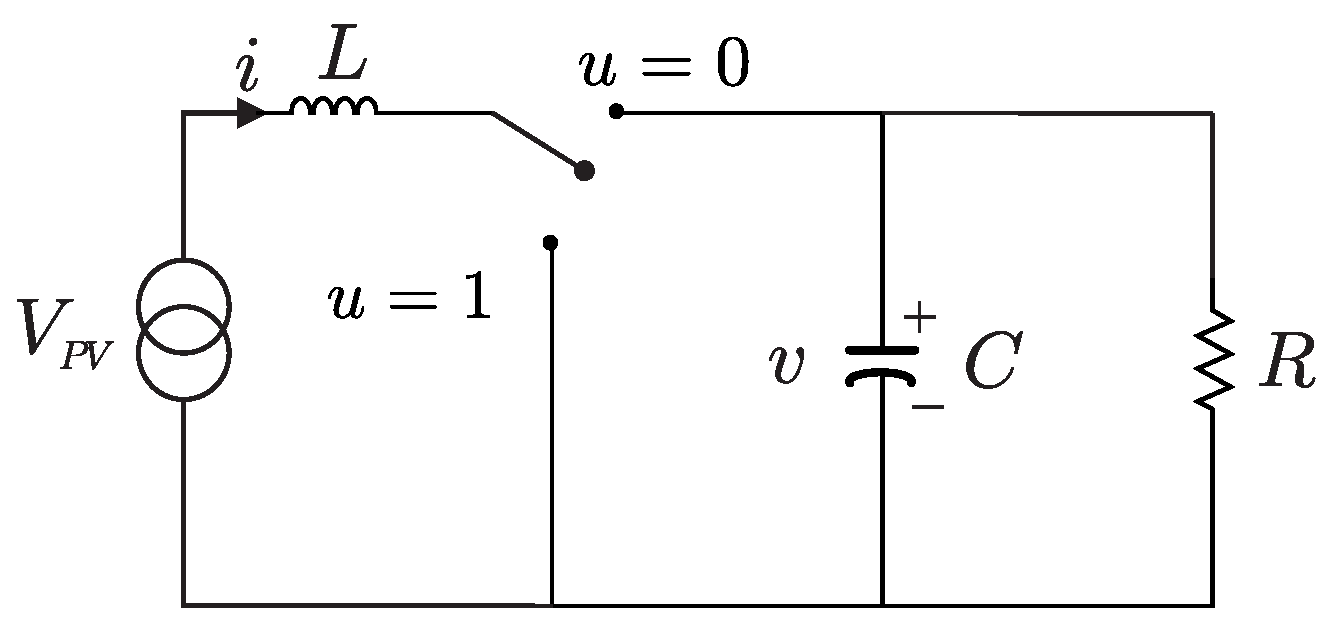 Energies 12 01843 g005
