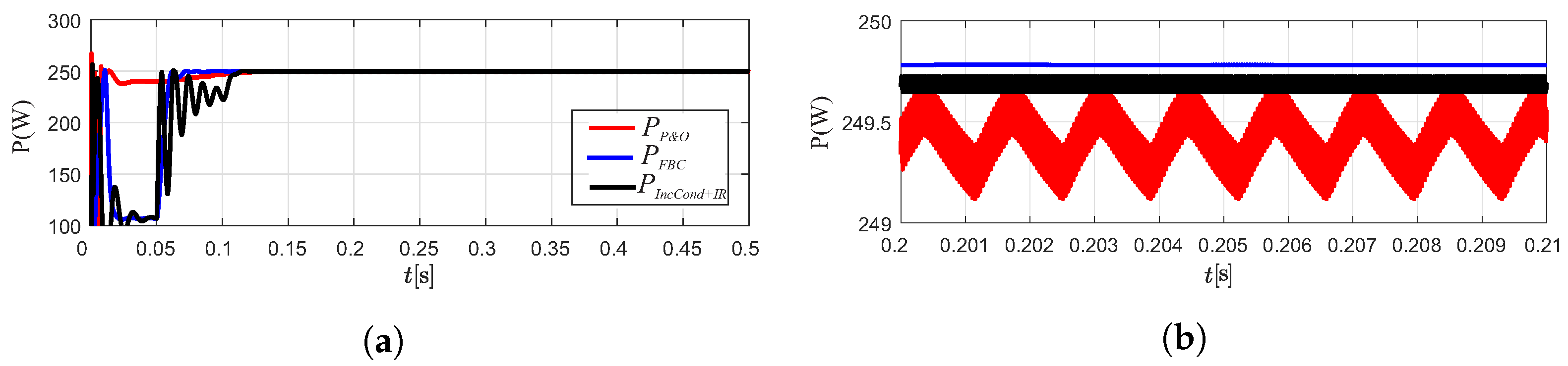 Energies 12 01843 g012