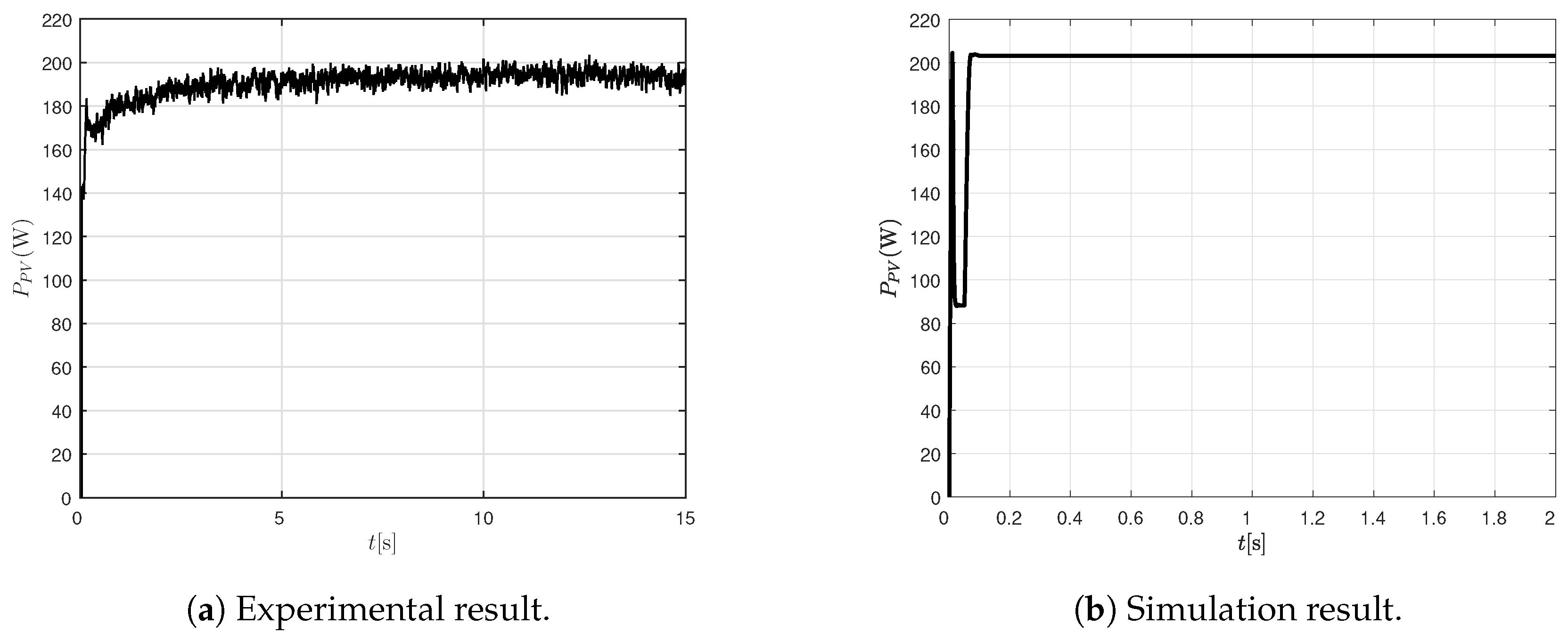 Energies 12 01843 g015