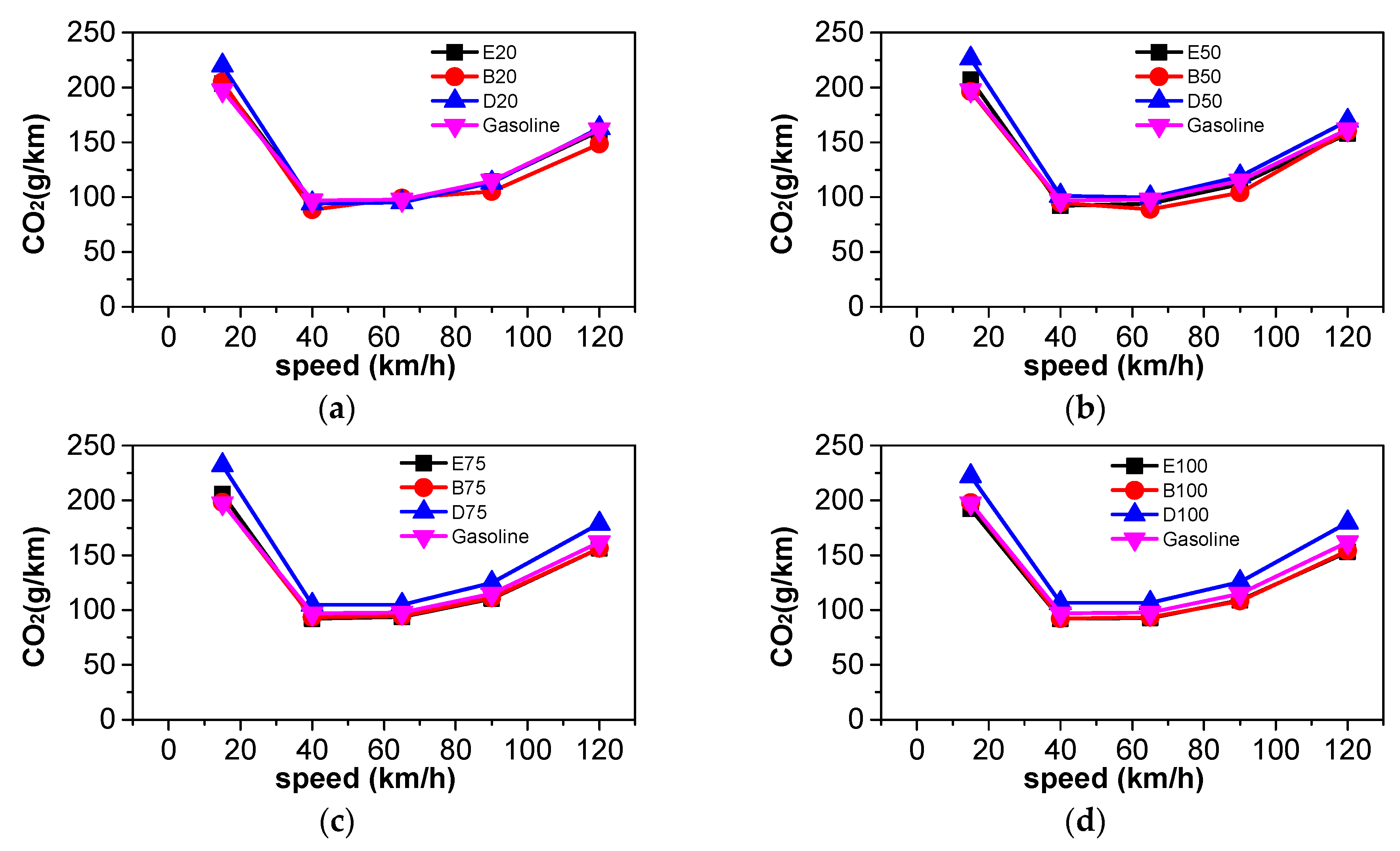 Energies 12 01845 g006