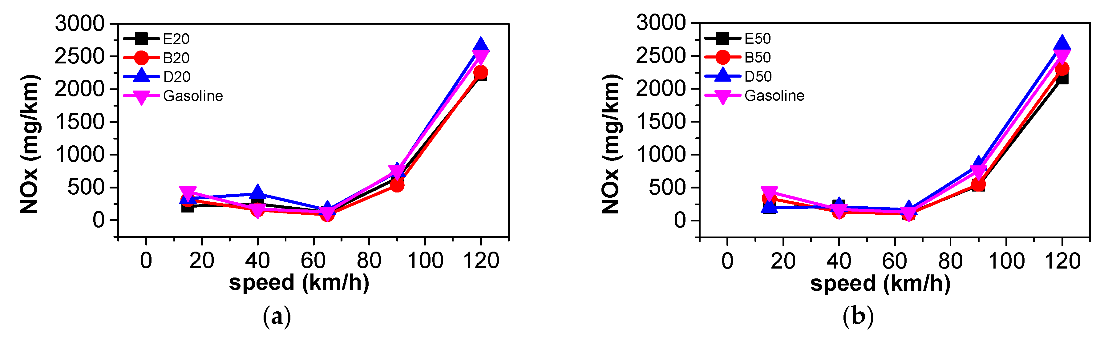 Energies 12 01845 g009a