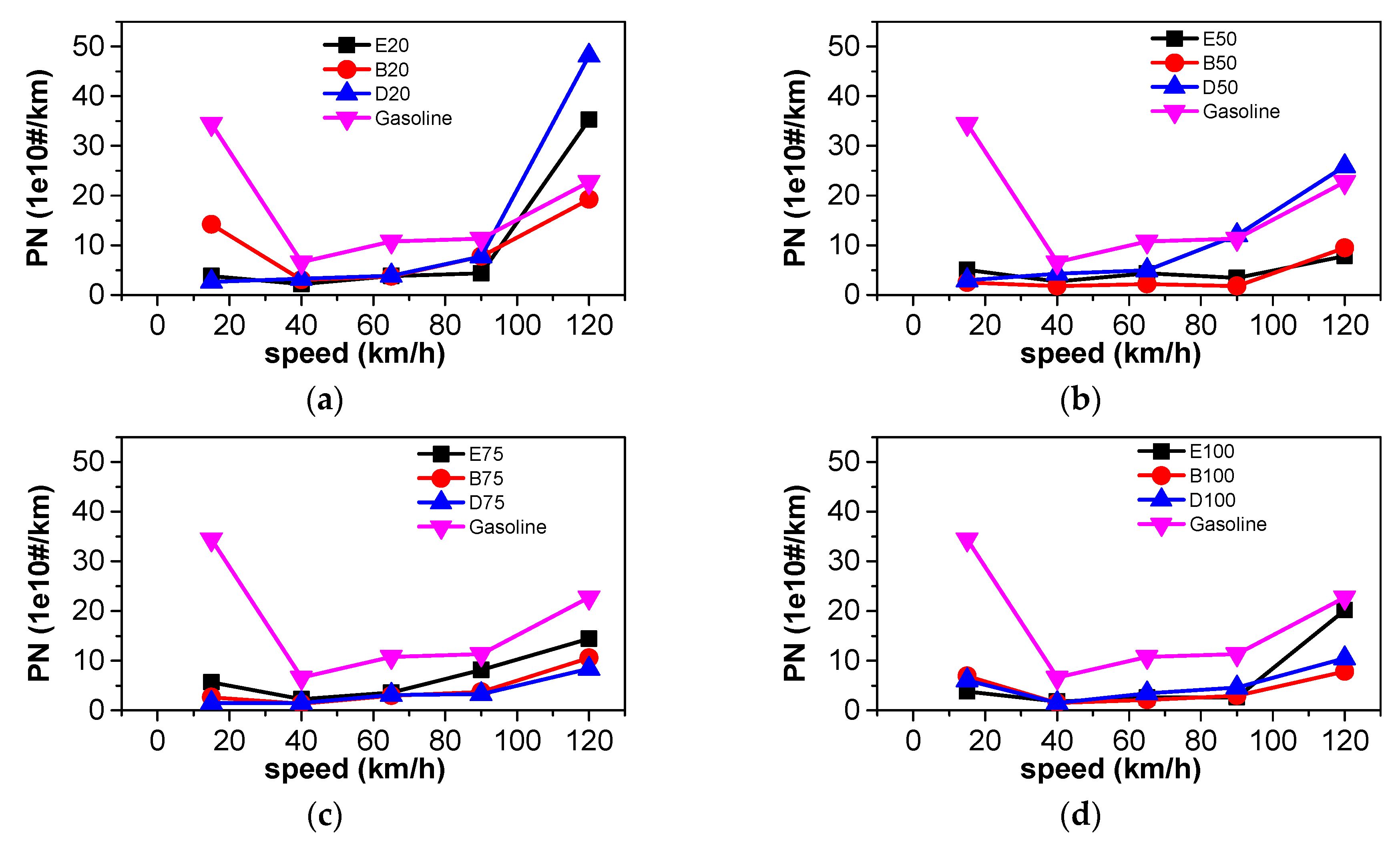 Energies 12 01845 g010