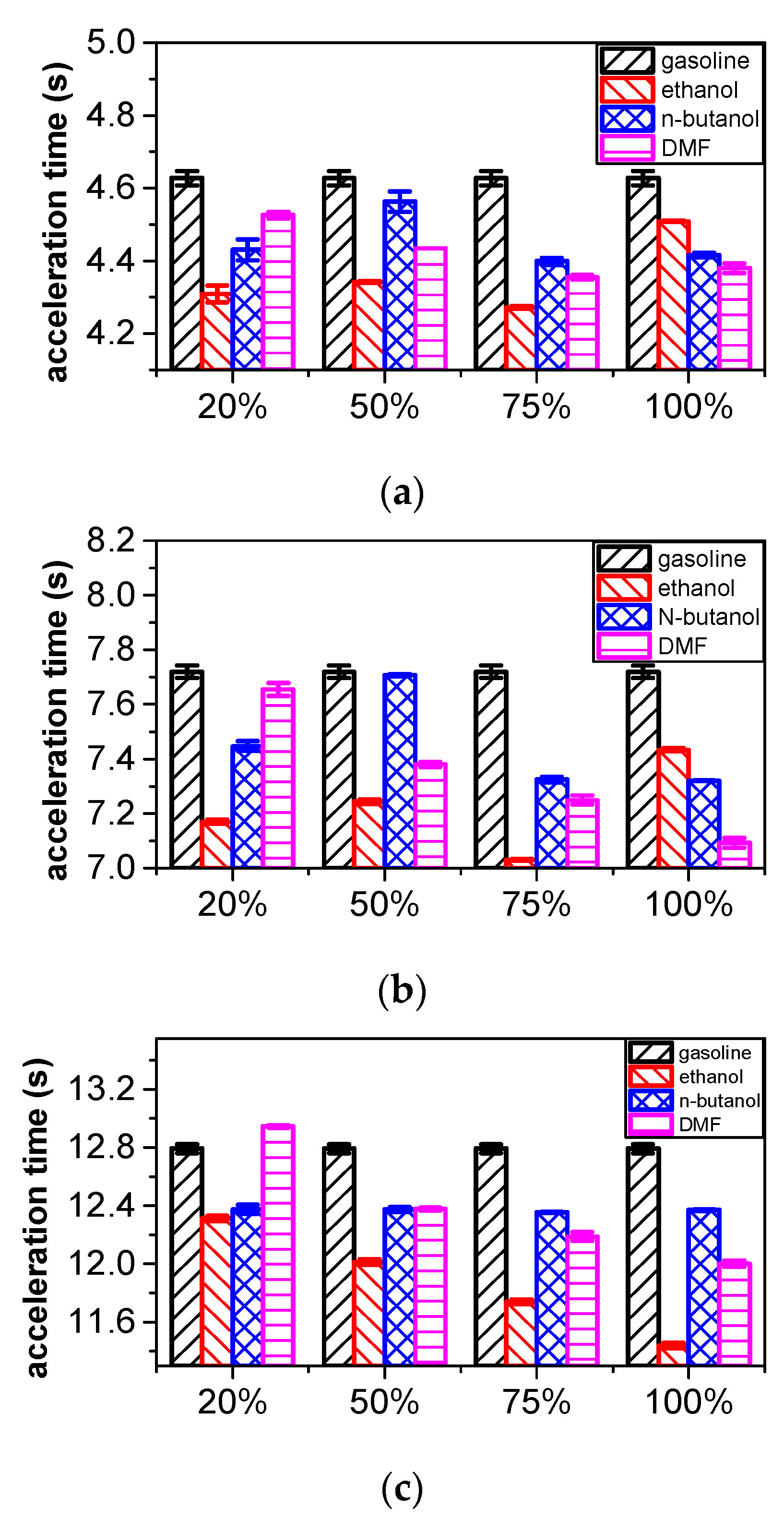 Energies 12 01845 g014