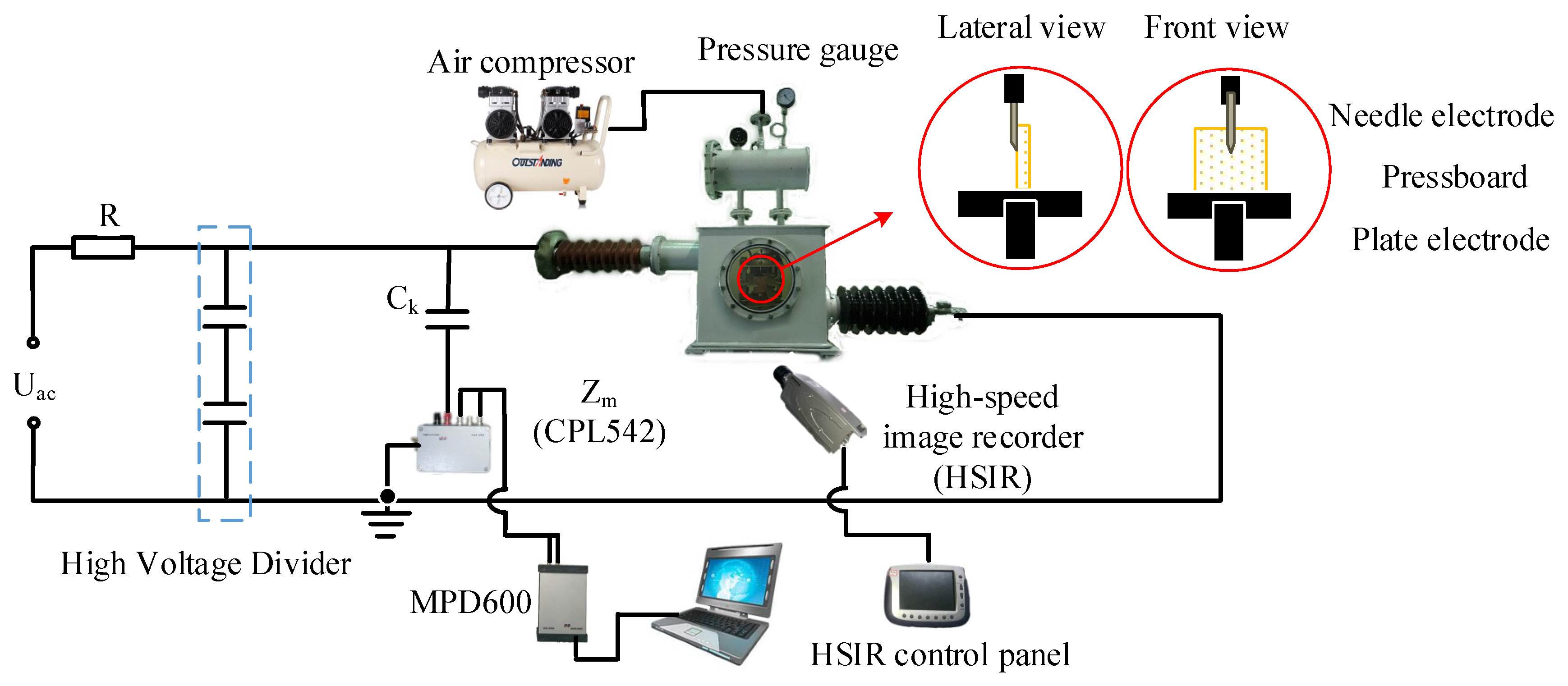 Energies 12 01846 g002 550