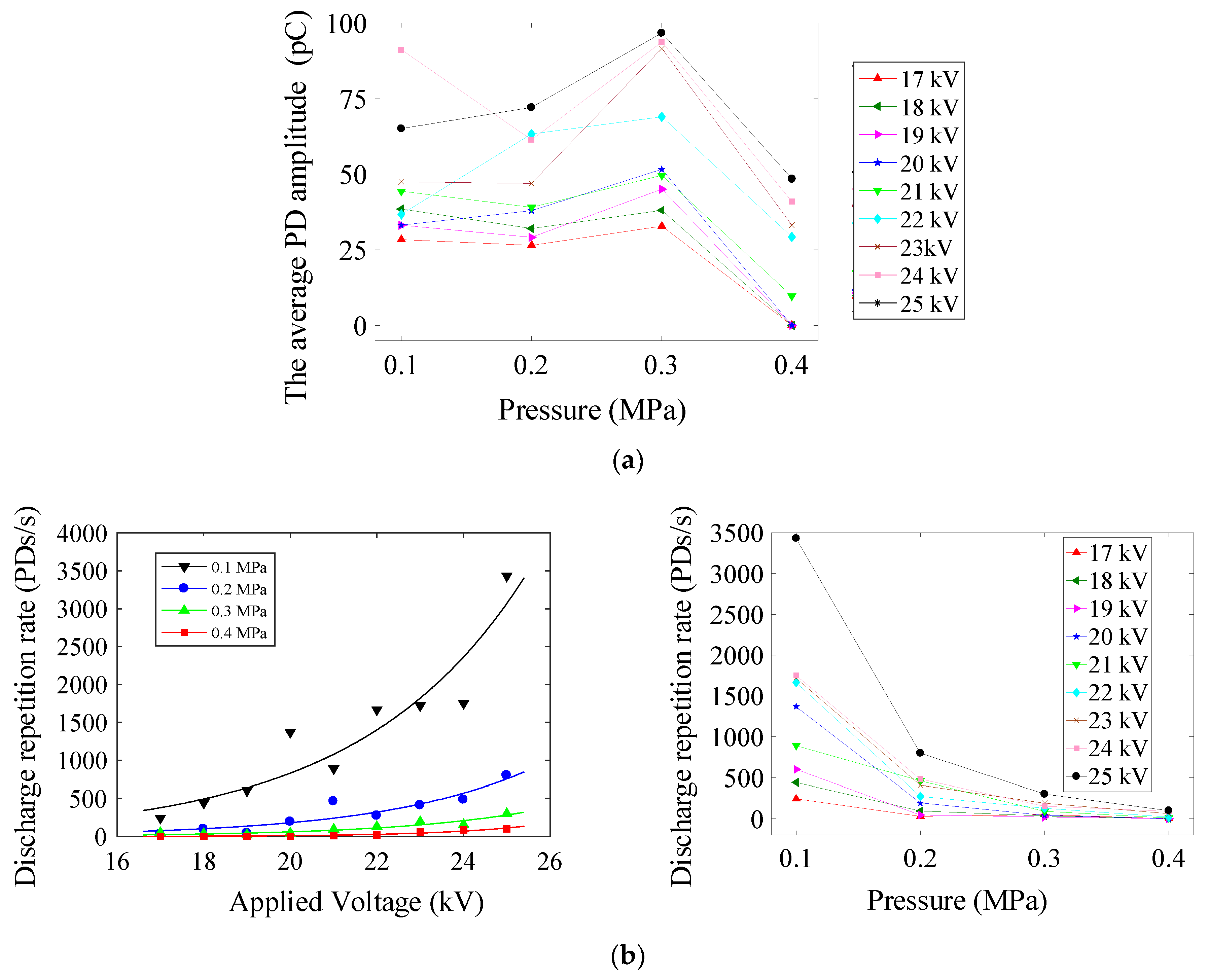 Energies 12 01846 g004 550