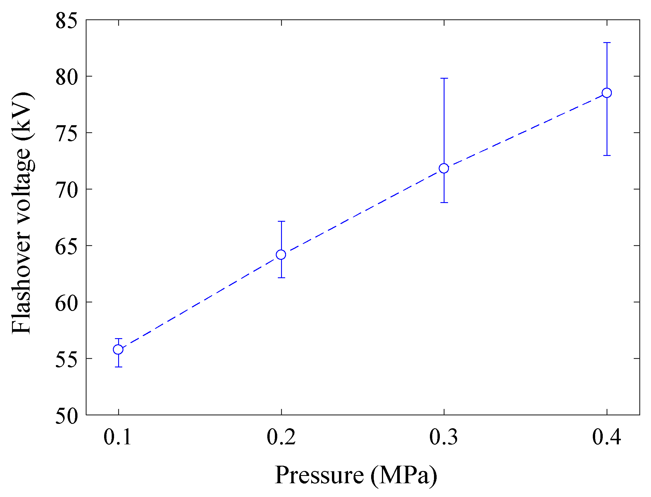Energies 12 01846 g006 550