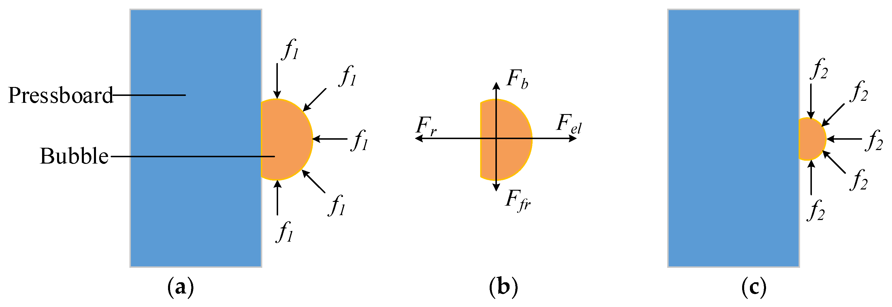 Energies 12 01846 g009 550