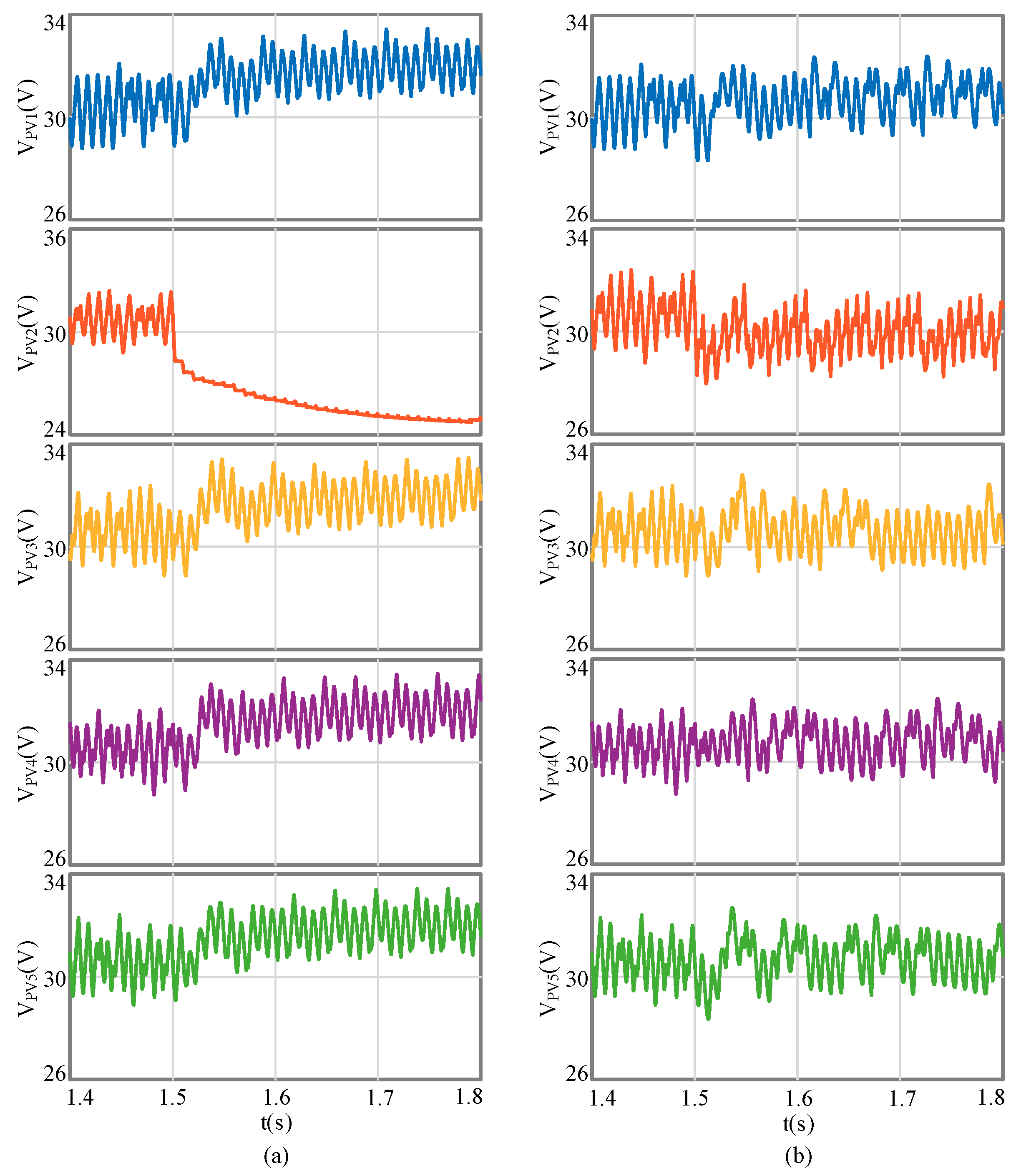 Energies 12 01851 g011