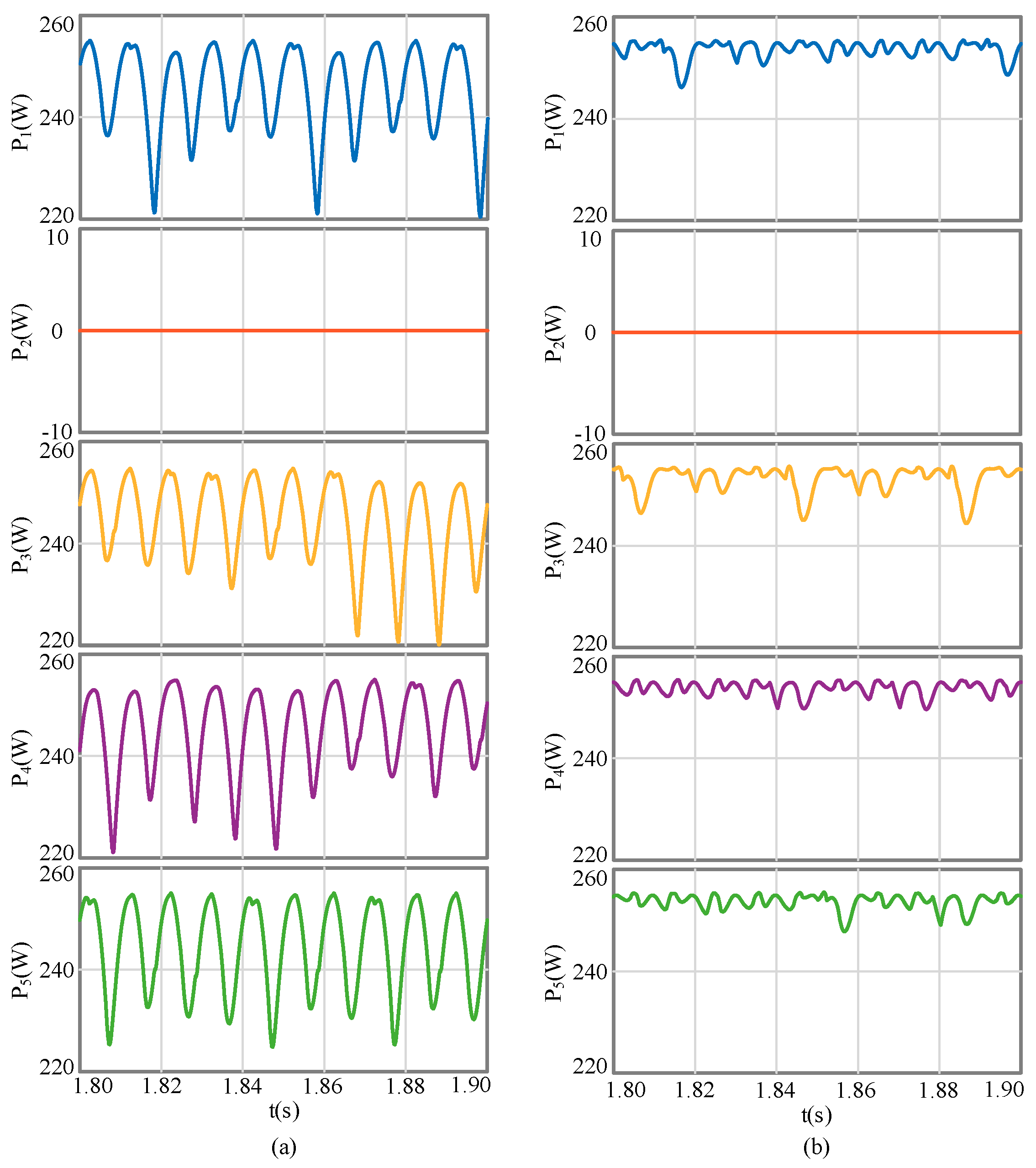 Energies 12 01851 g012