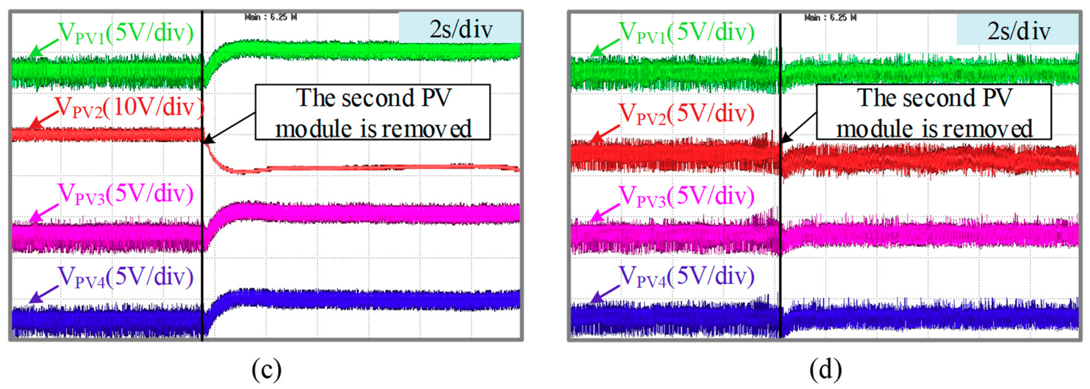 Energies 12 01851 g019b