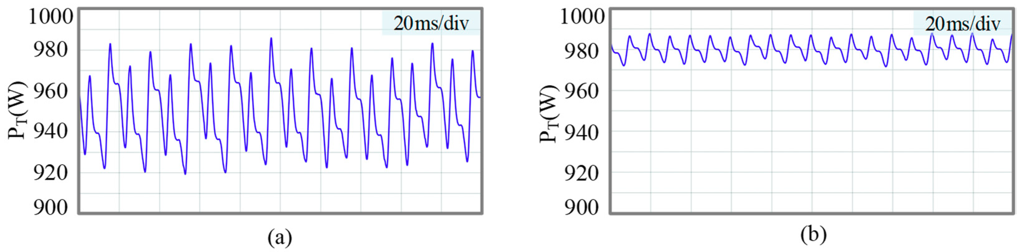 Energies 12 01851 g020