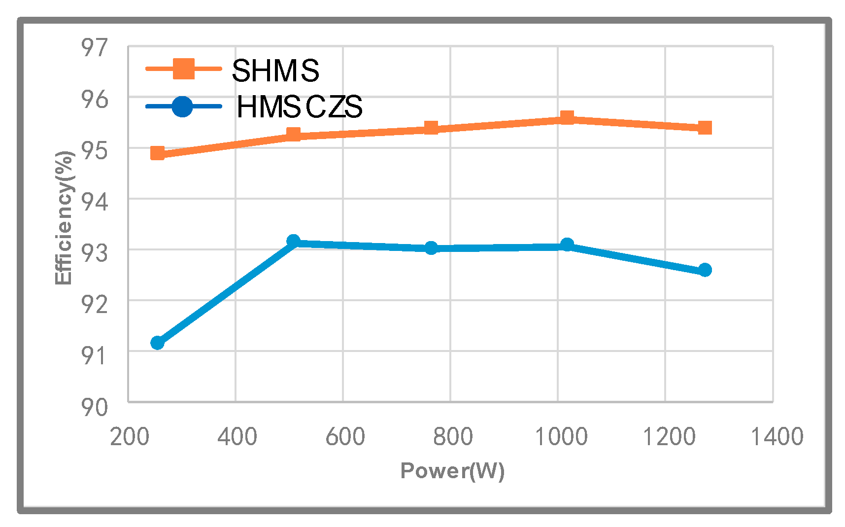 Energies 12 01851 g021