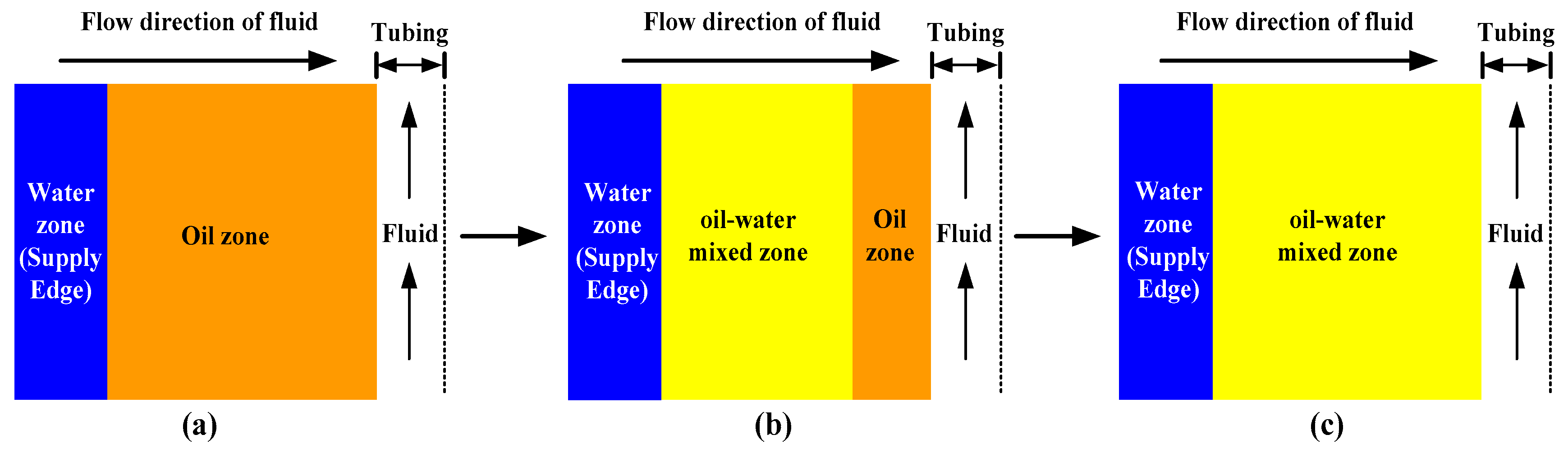 Energies 12 01854 g001