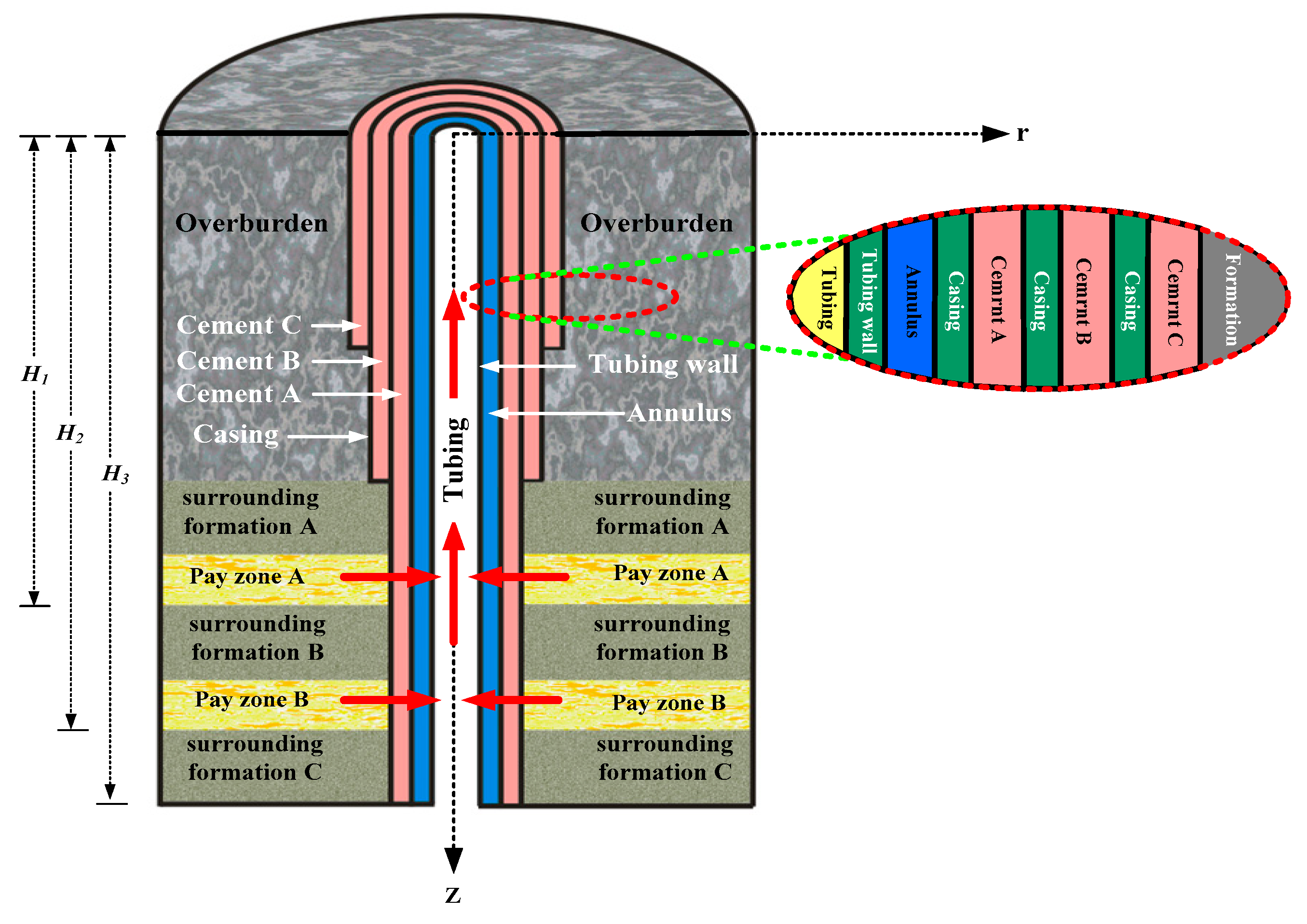 Energies 12 01854 g003