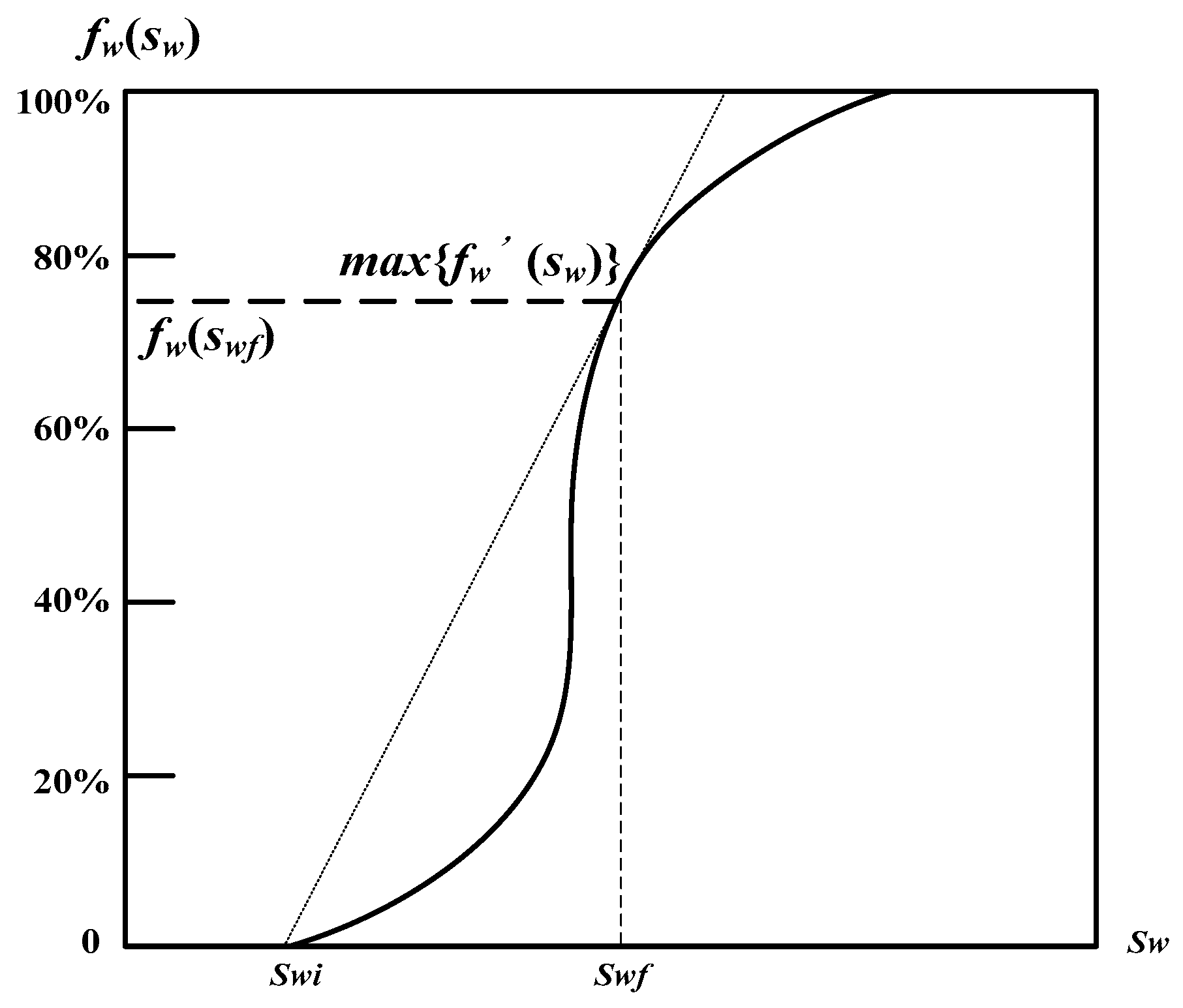Energies 12 01854 g004