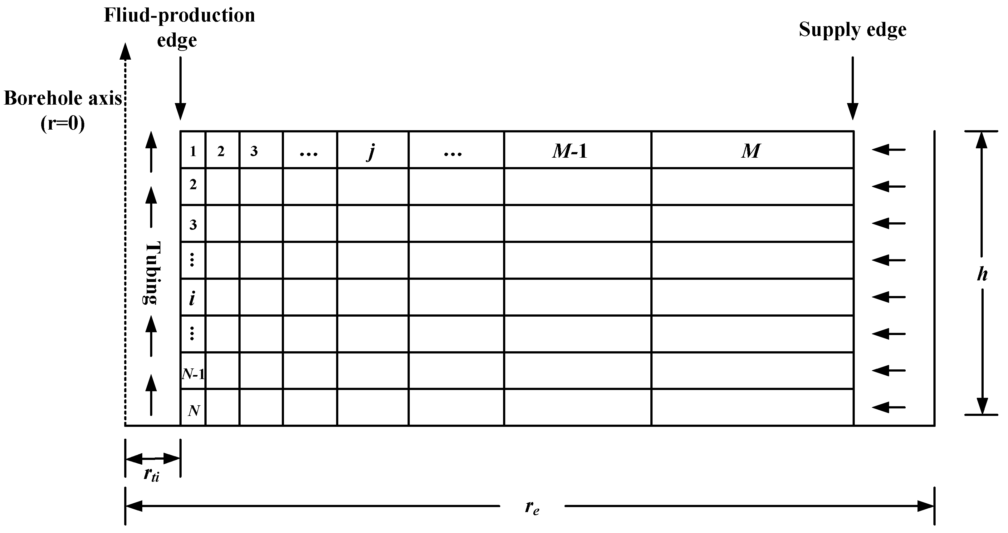 Energies 12 01854 g005