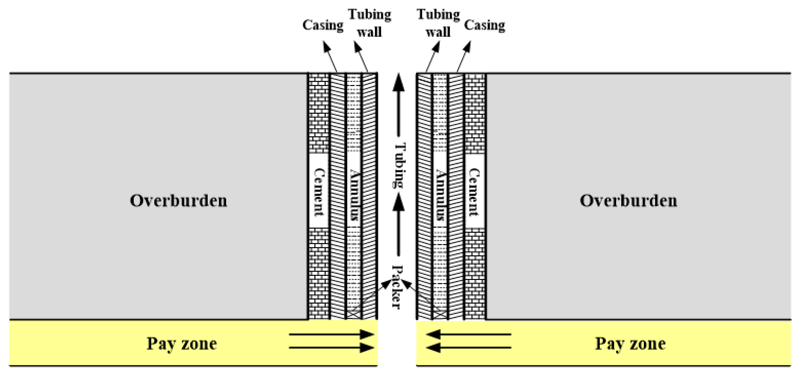 Energies 12 01854 g007