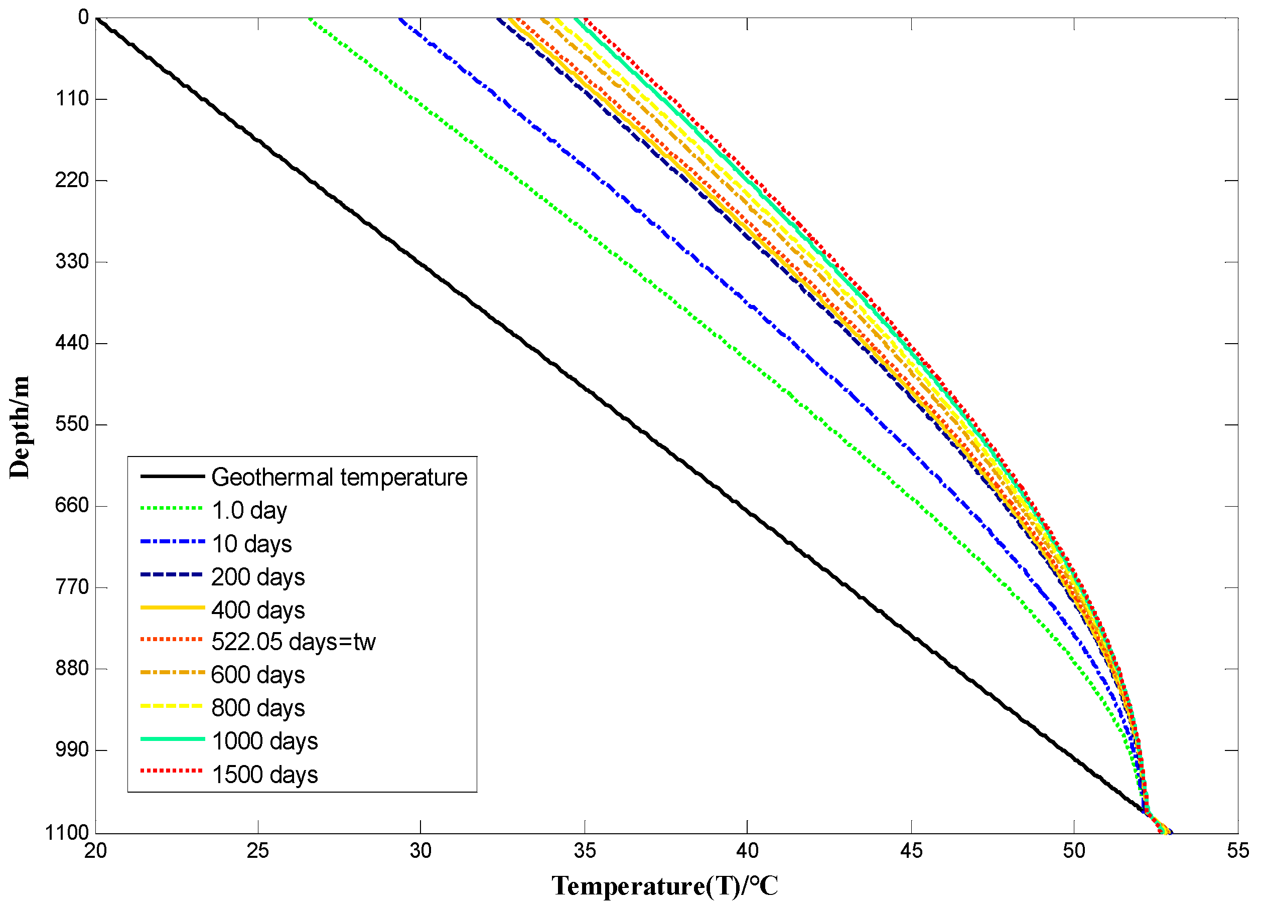 Energies 12 01854 g015