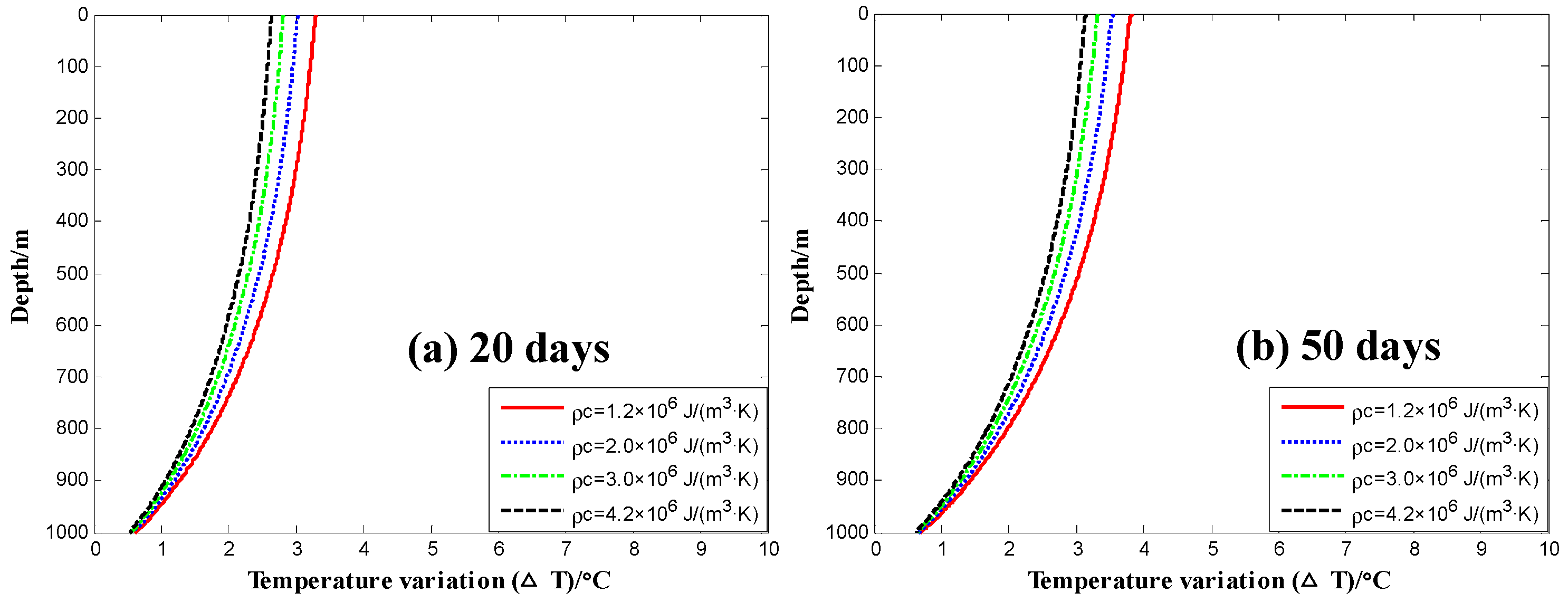 Energies 12 01854 g018a