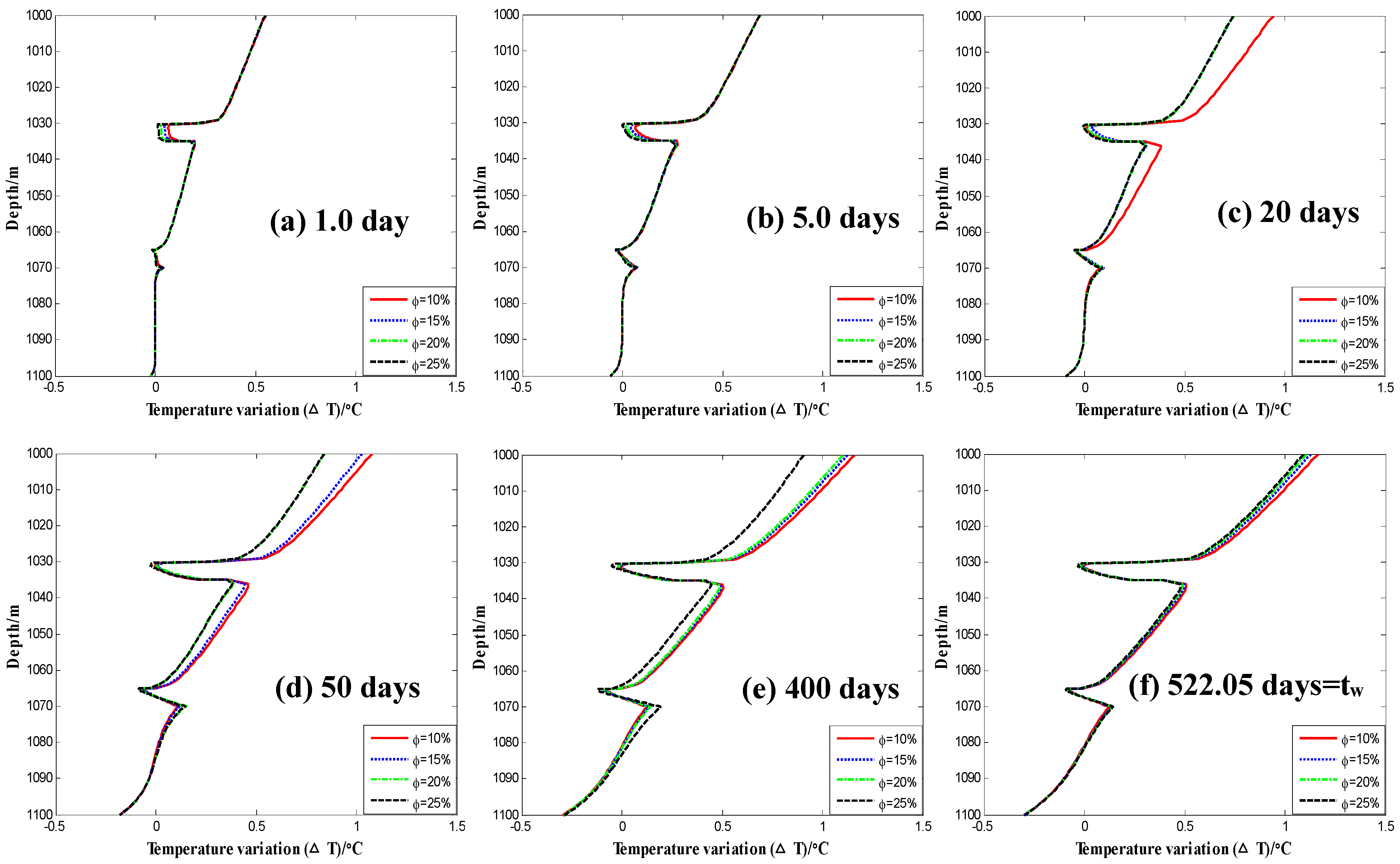 Energies 12 01854 g019a