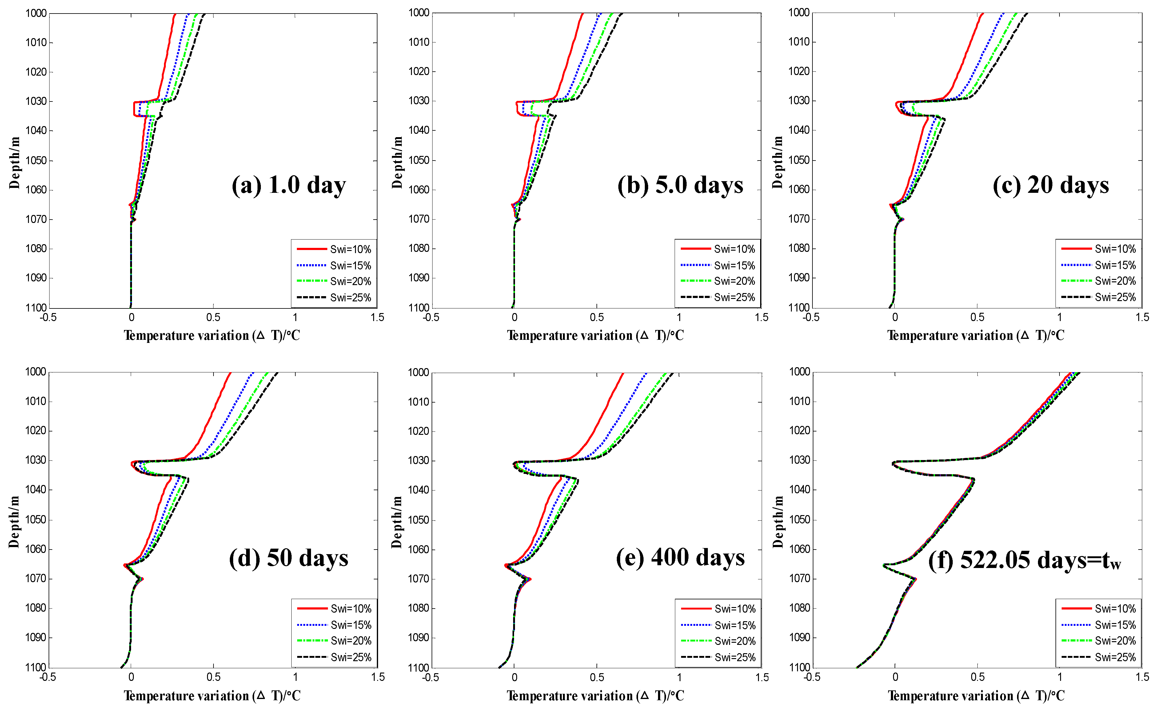 Energies 12 01854 g020a
