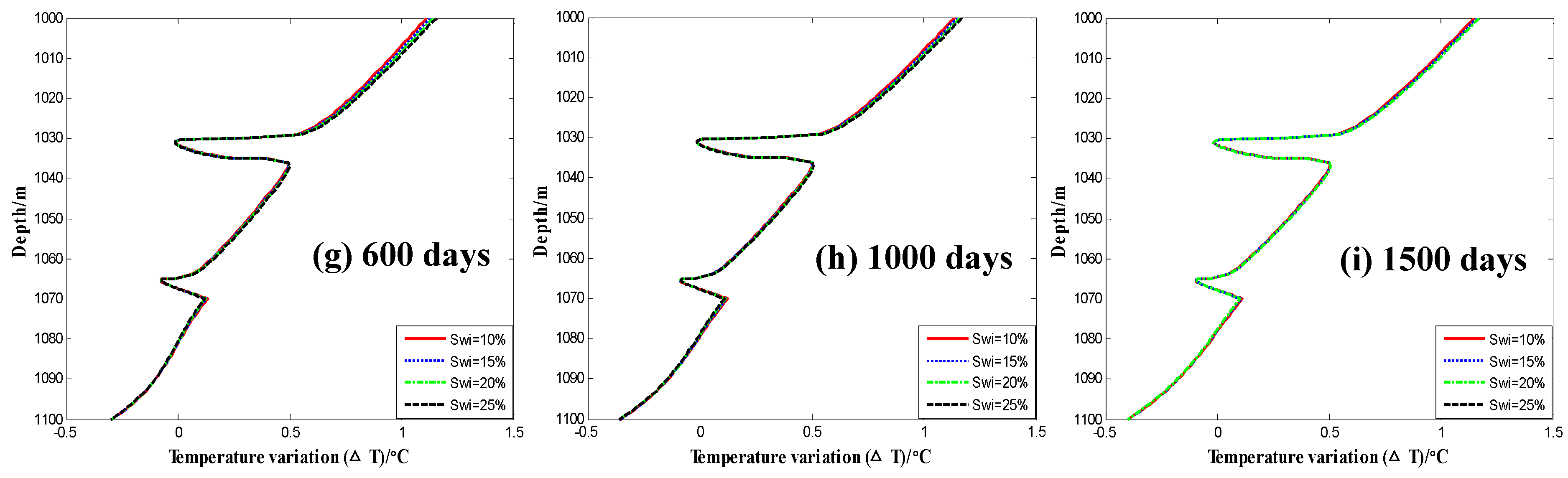 Energies 12 01854 g020b