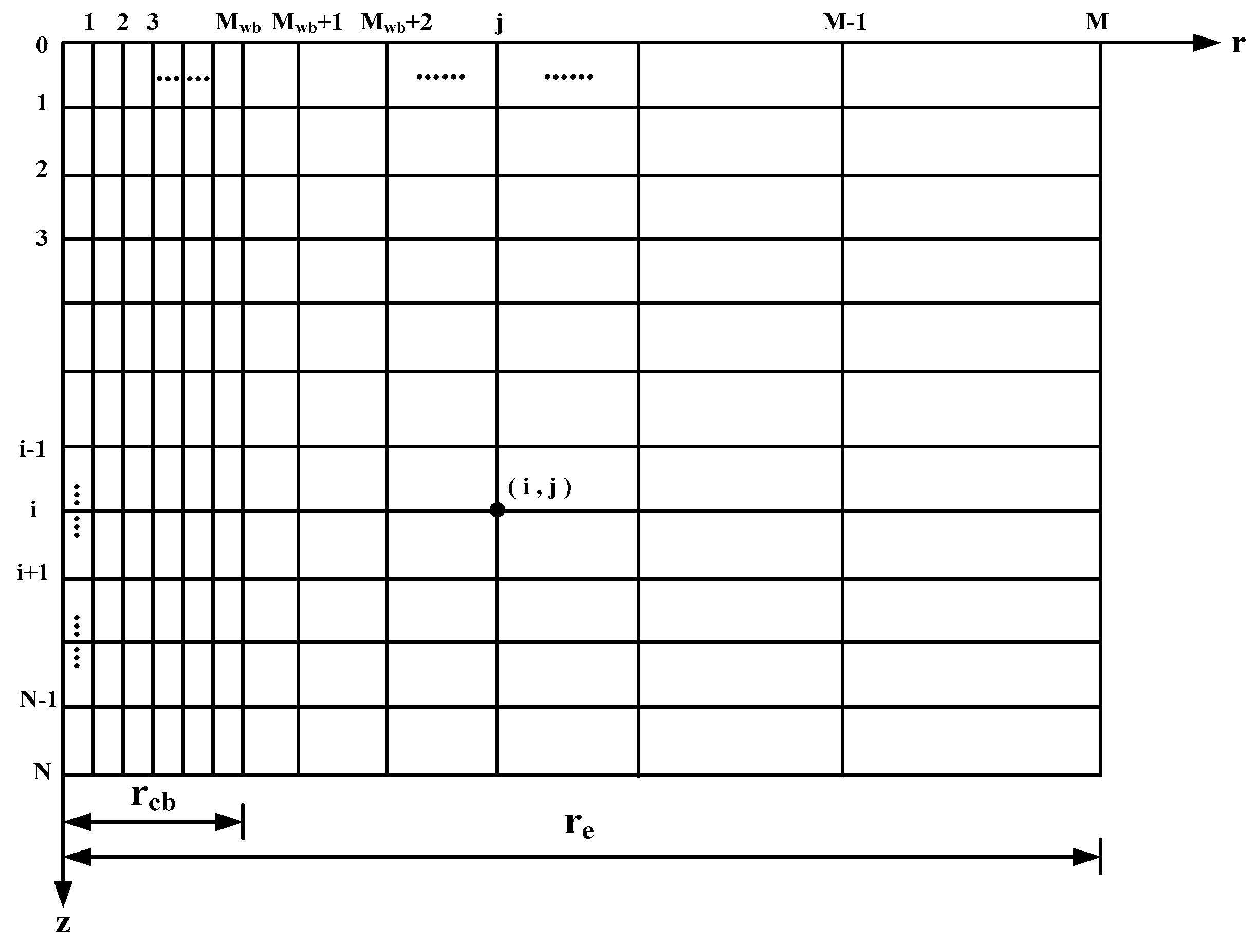 Energies 12 01854 g0a1