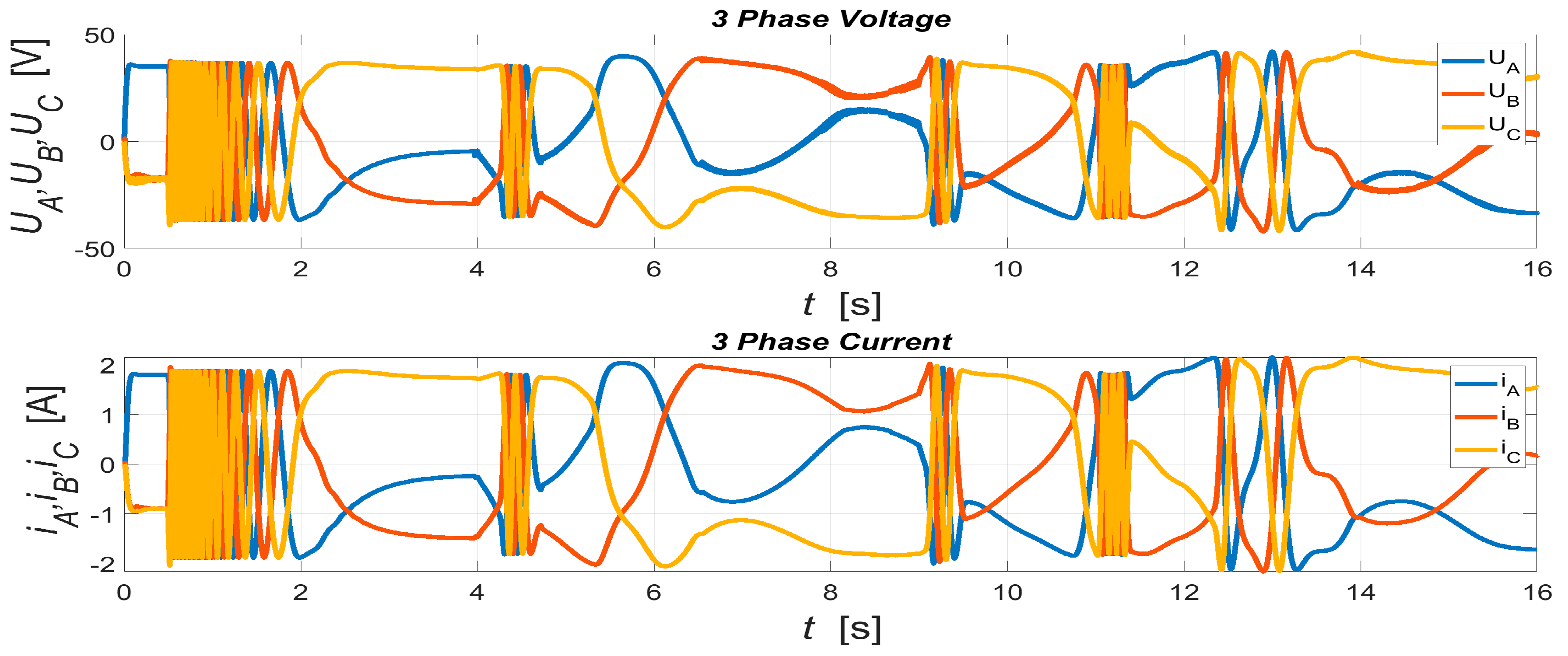 Energies 12 01855 g013 550