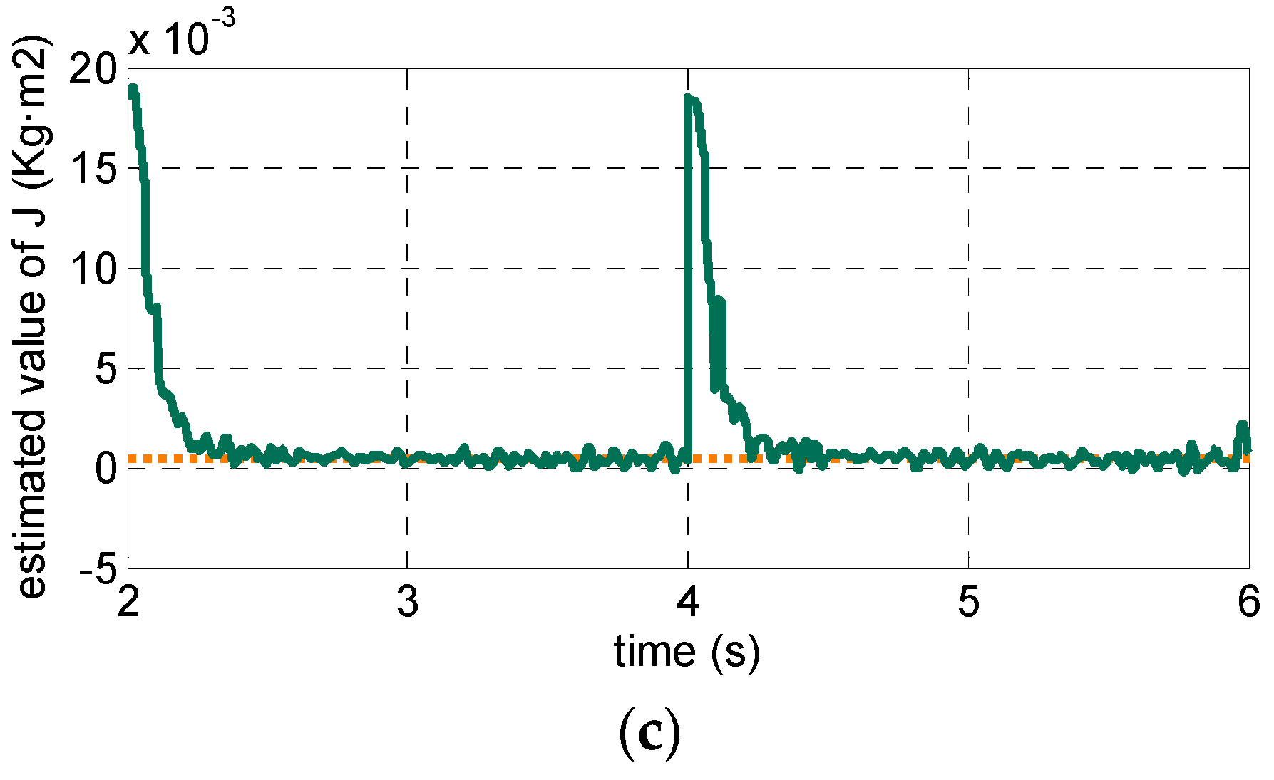 Energies 12 01857 g014b