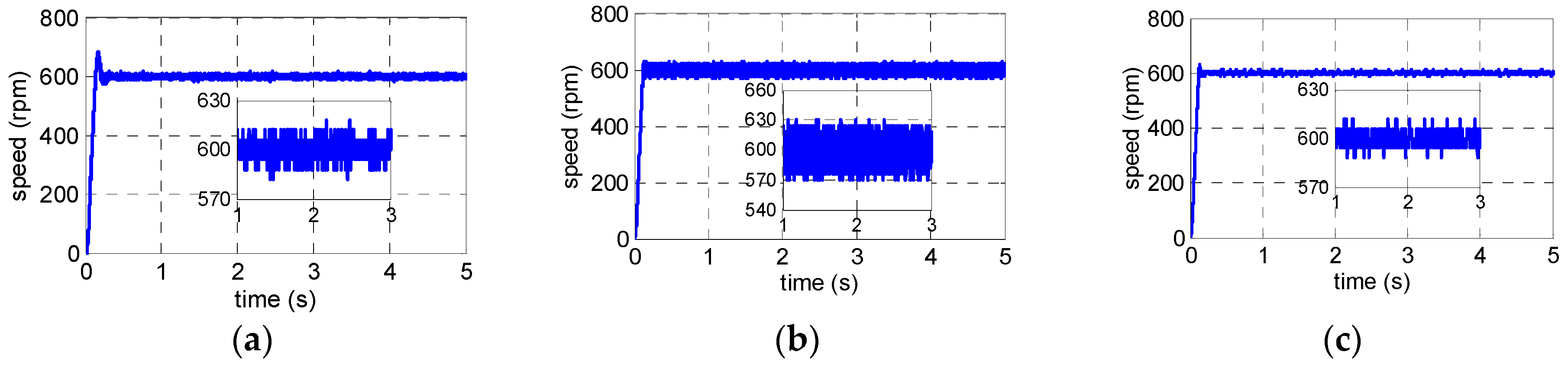Energies 12 01857 g016