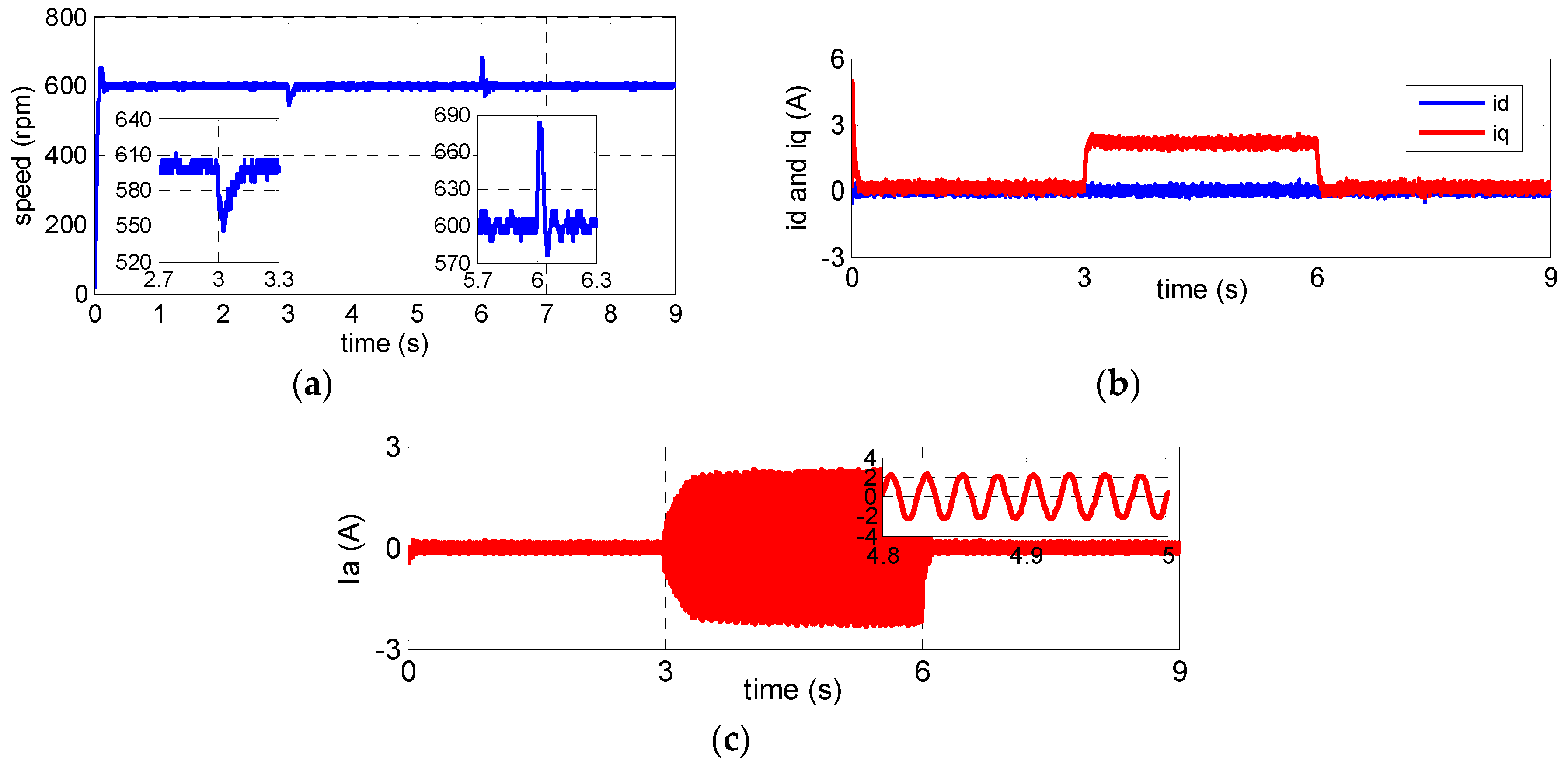 Energies 12 01857 g017