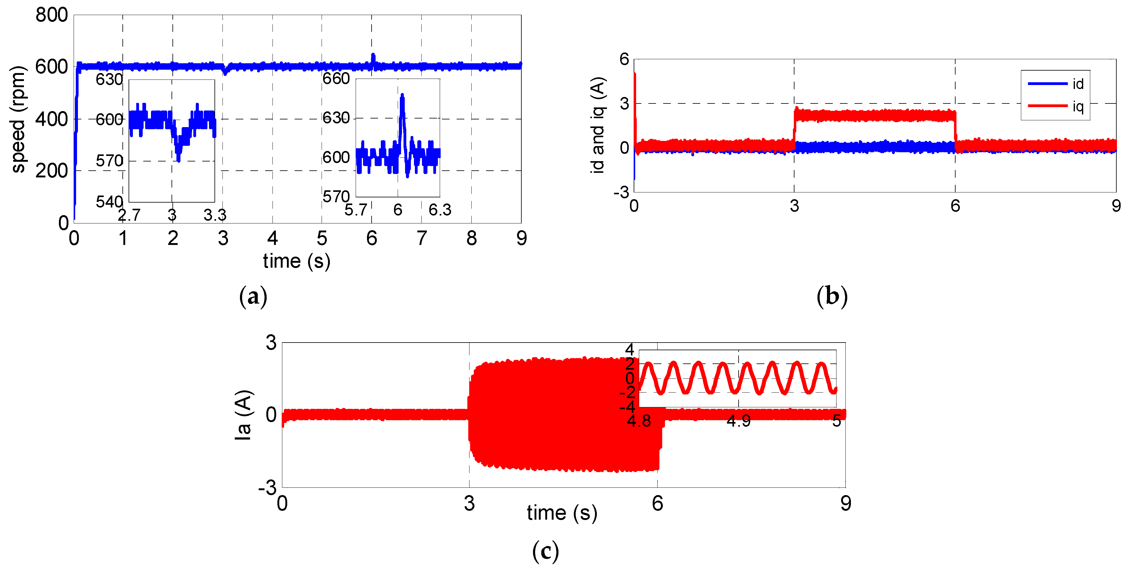 Energies 12 01857 g018
