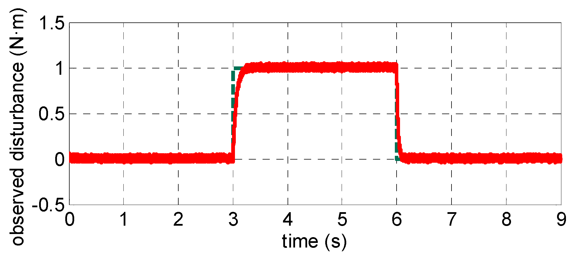 Energies 12 01857 g019