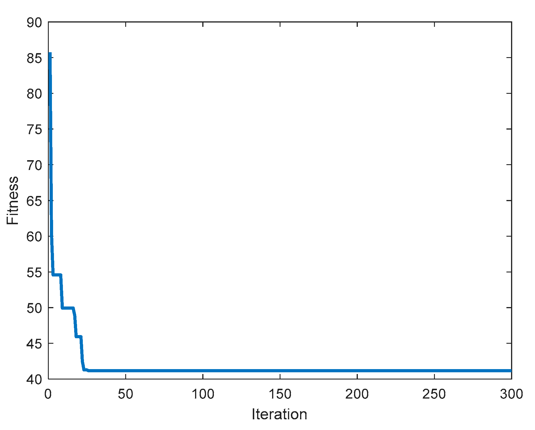 Energies 12 01858 g004 550