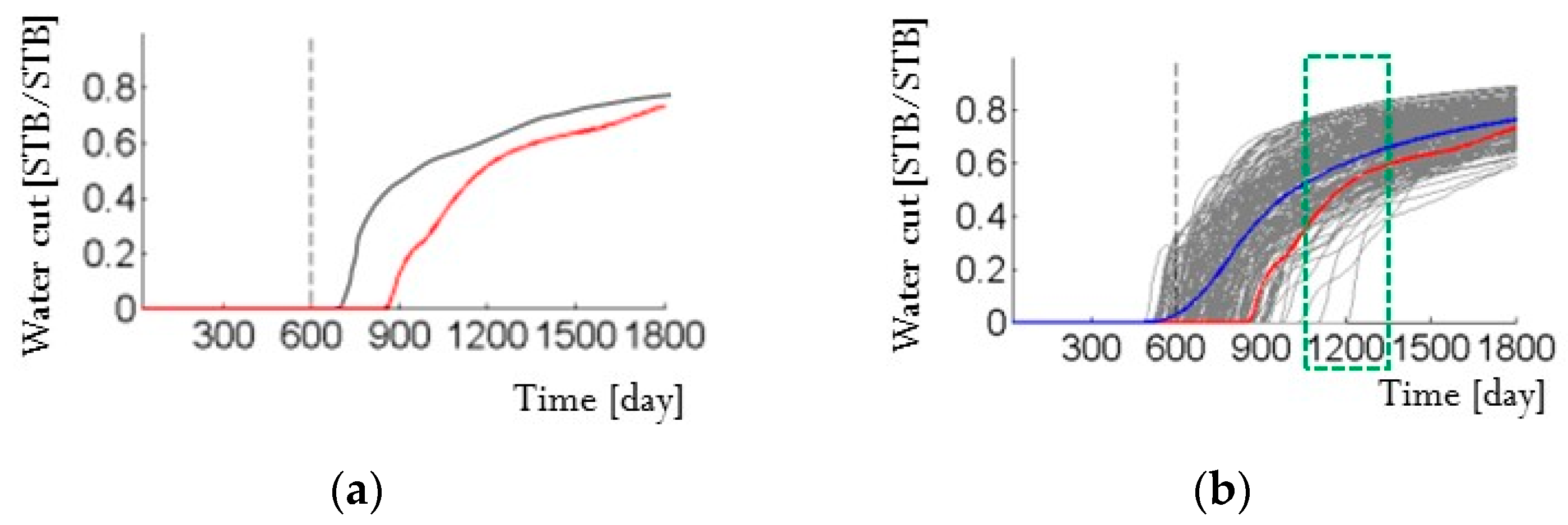Energies 12 01859 g001