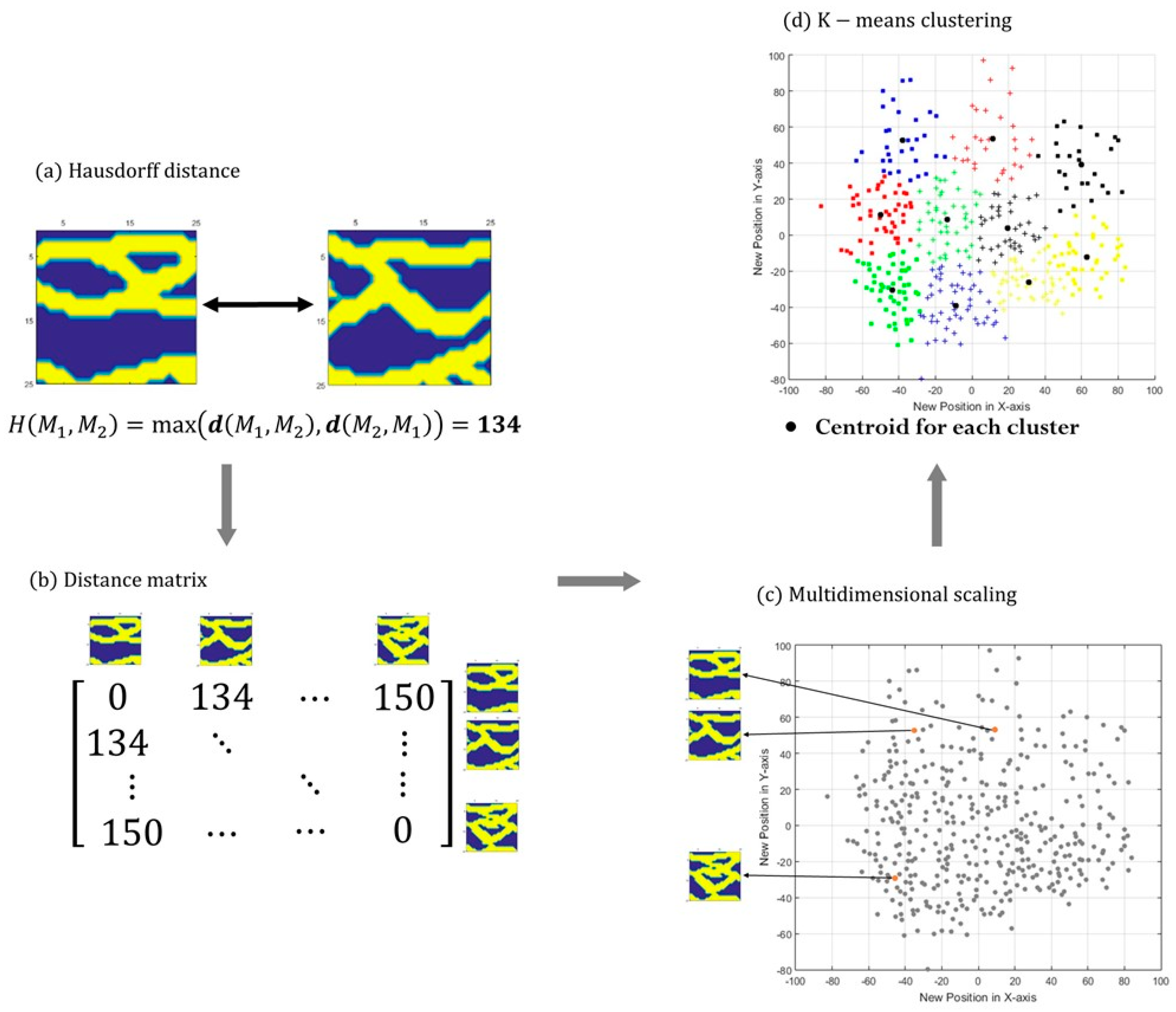 Energies 12 01859 g003