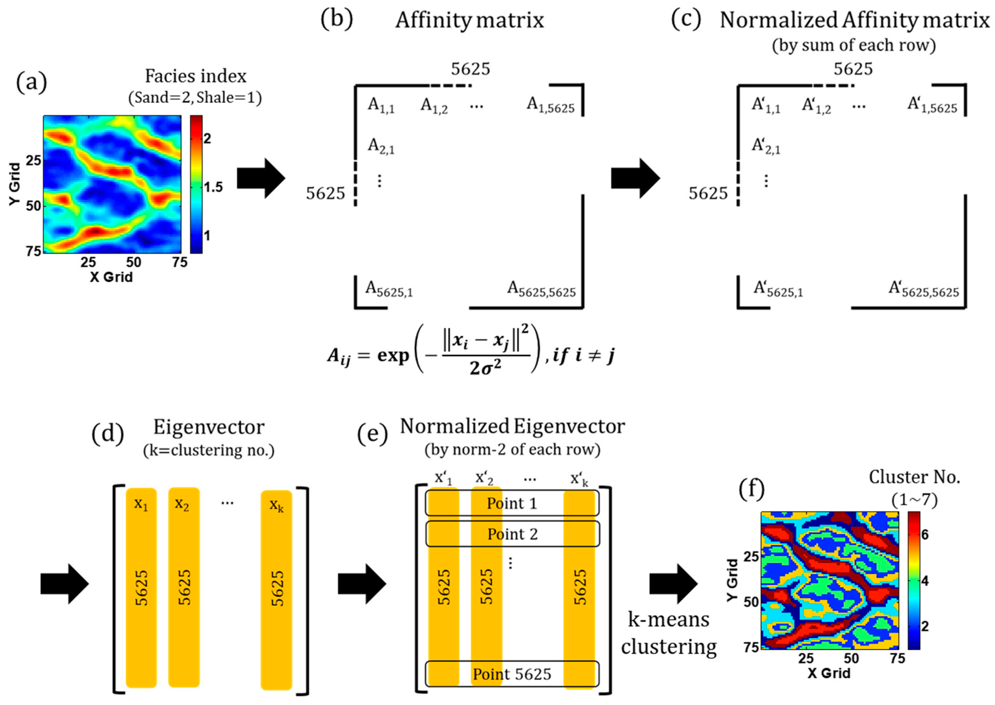 Energies 12 01859 g010