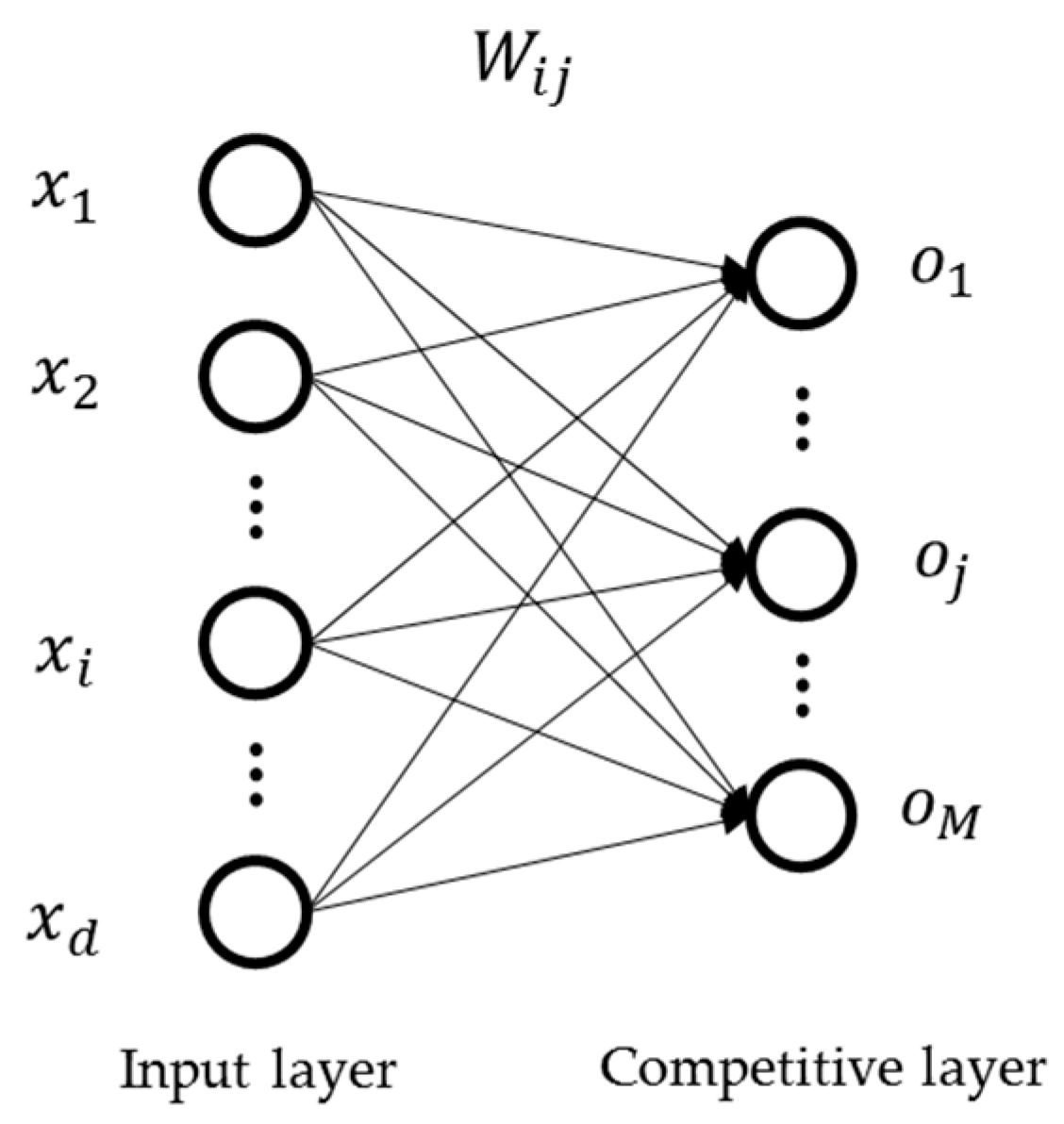 Energies 12 01859 g011