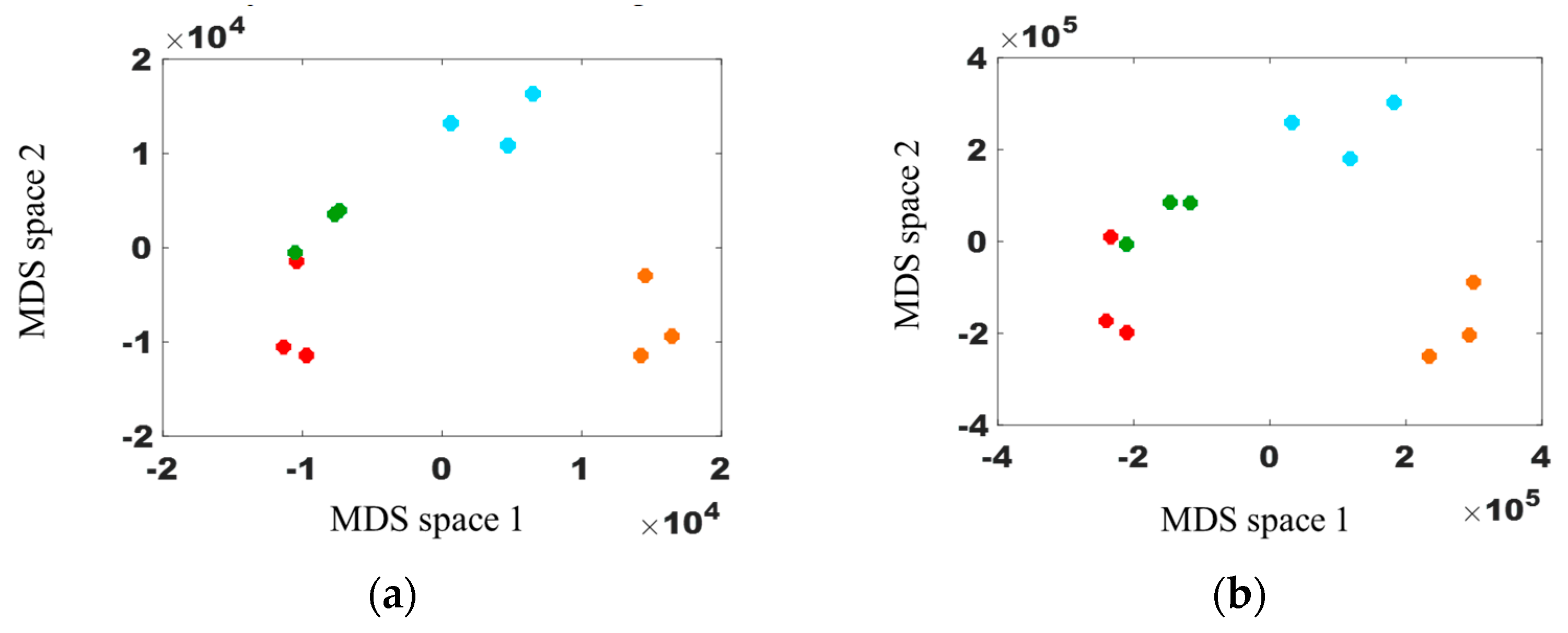Energies 12 01859 g013a