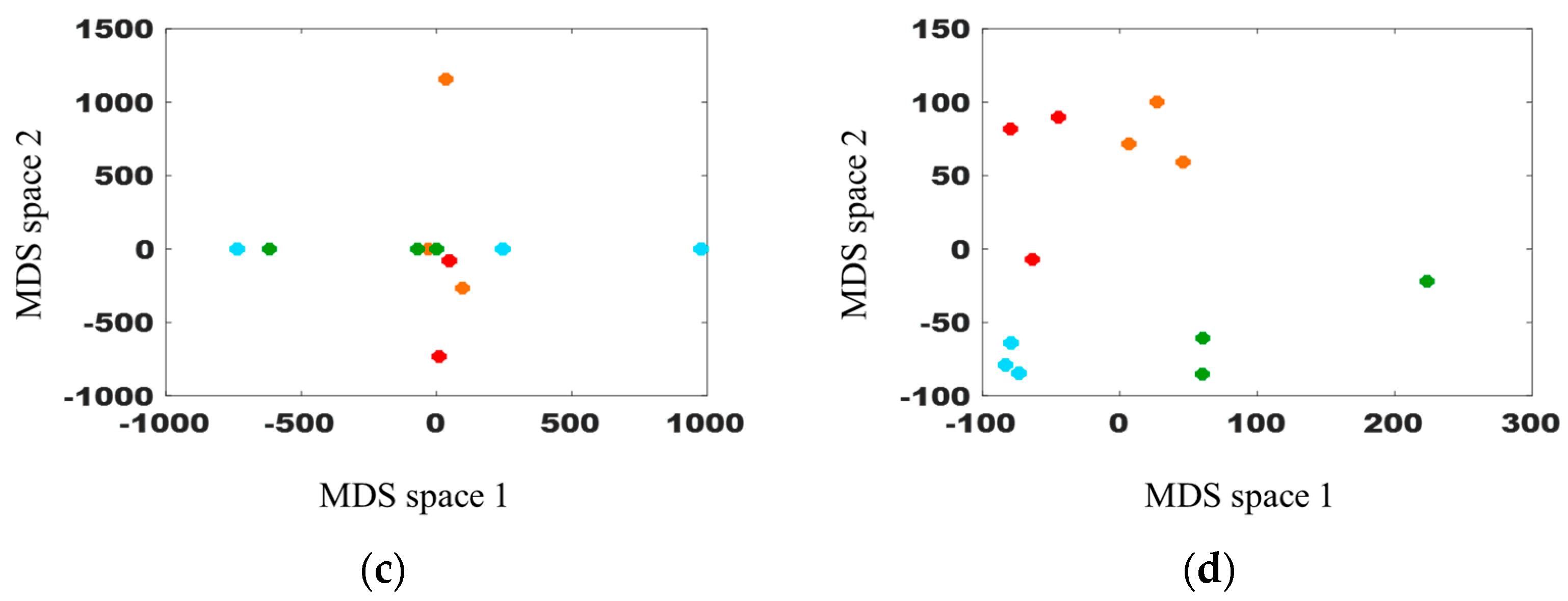 Energies 12 01859 g013b