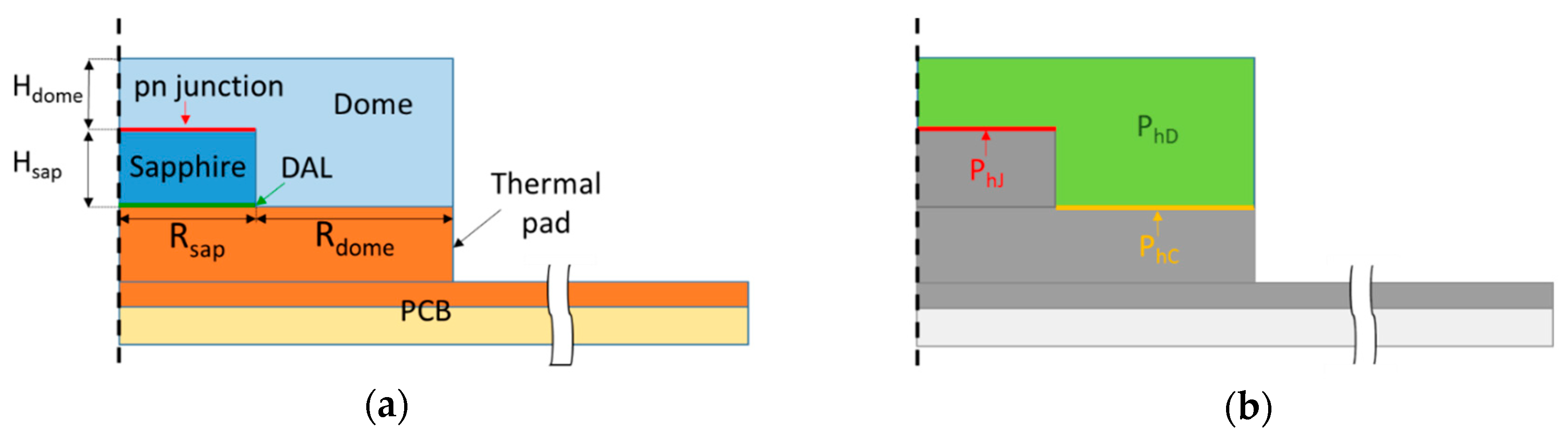 Energies 12 01860 g003 Energies 12 01860 g003