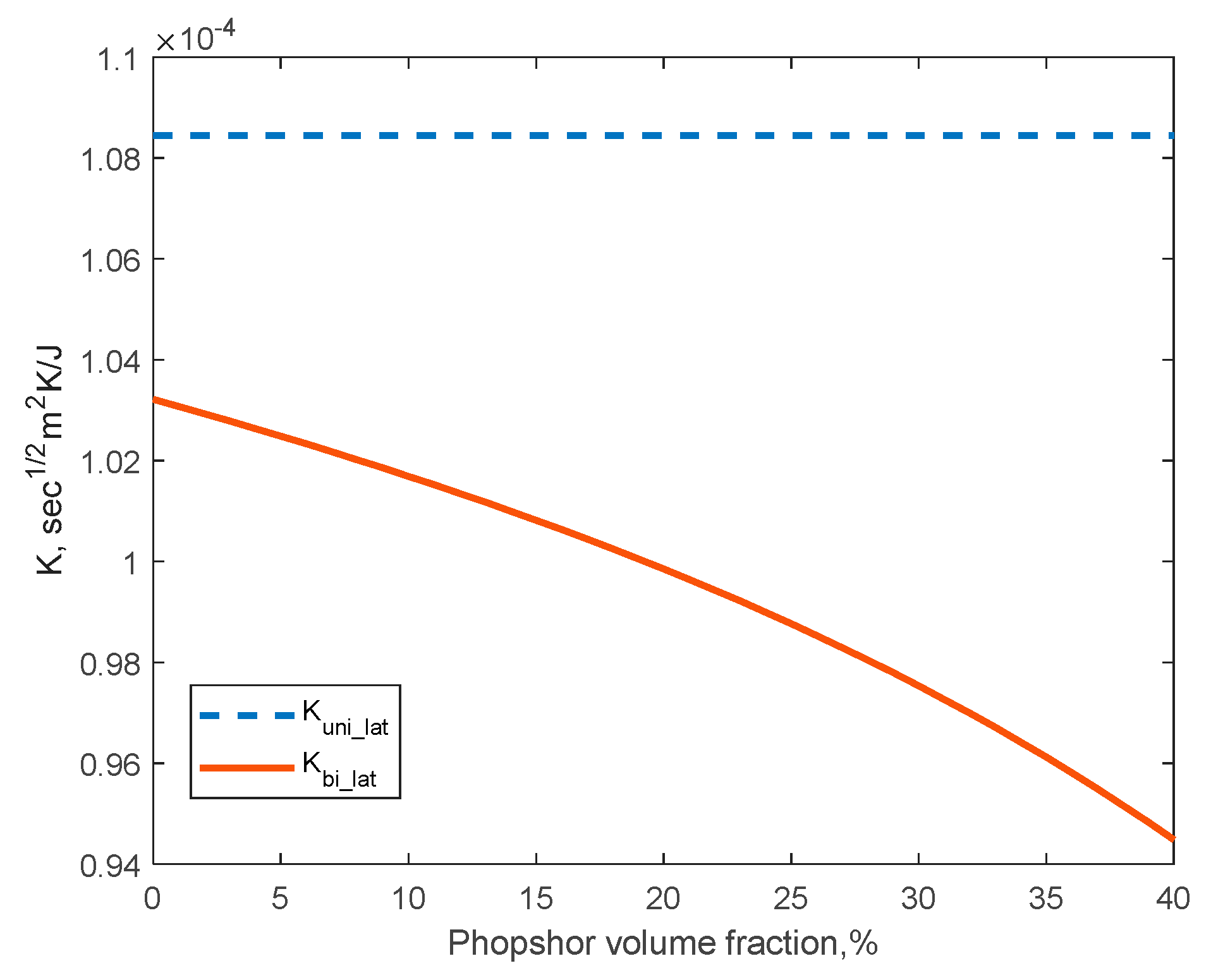 Energies 12 01860 g008 Energies 12 01860 g008