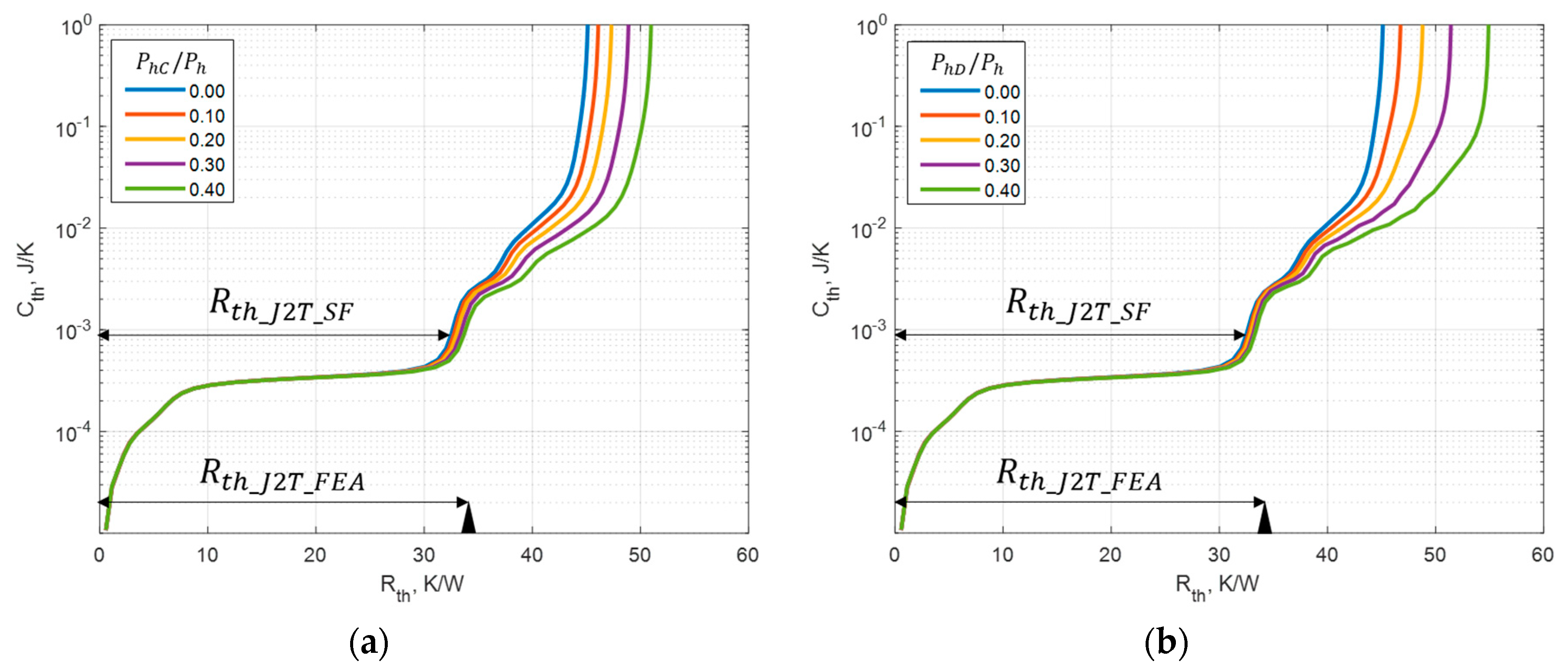 Energies 12 01860 g011 Energies 12 01860 g011
