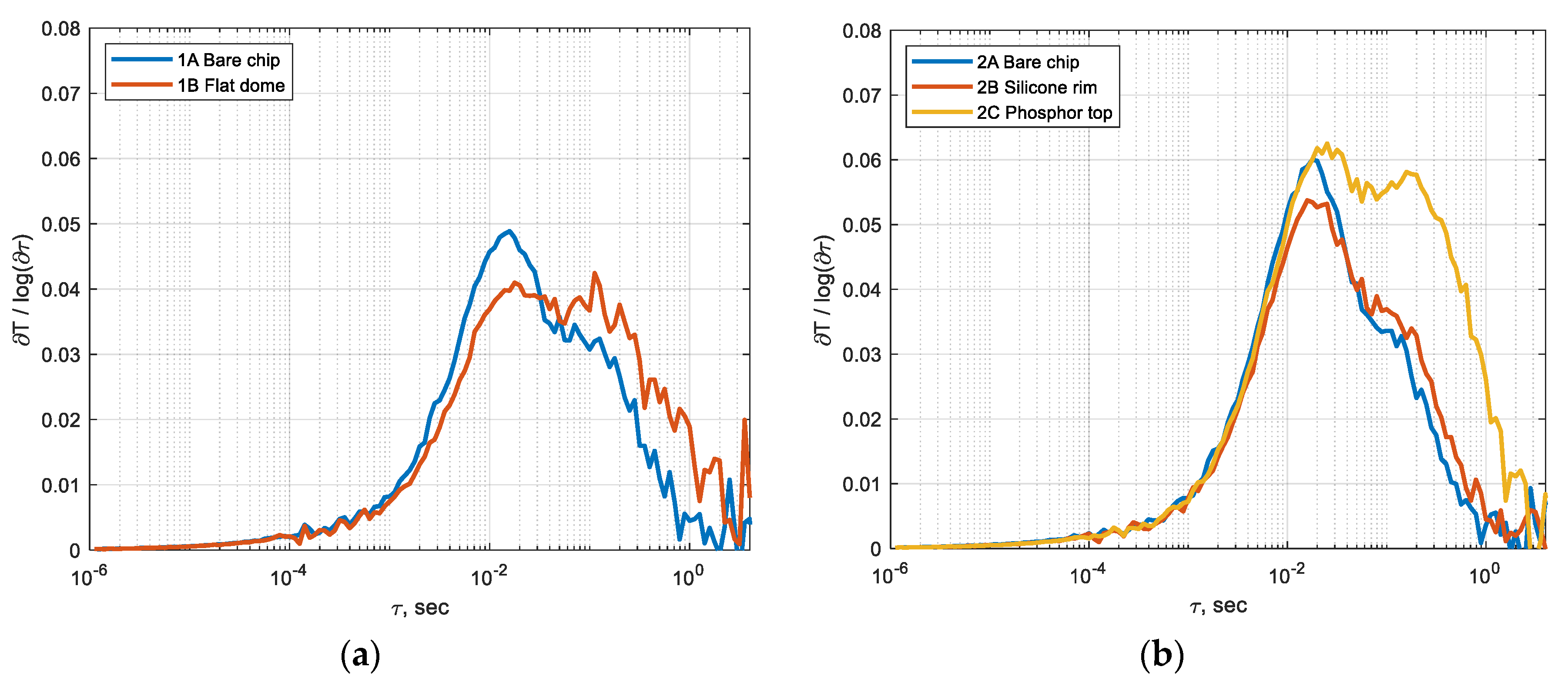 Energies 12 01860 g012 Energies 12 01860 g012