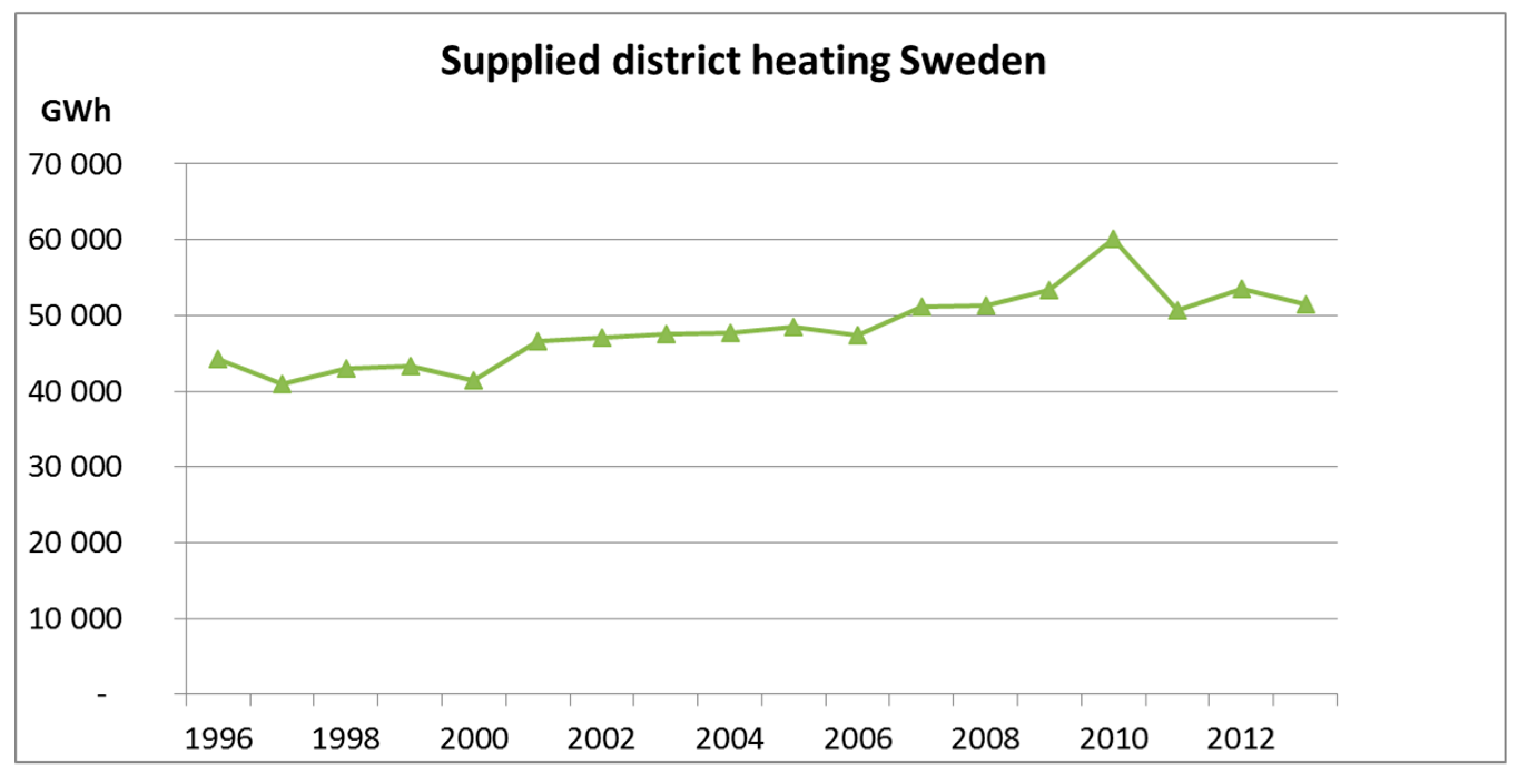 Energies 12 01863 g001
